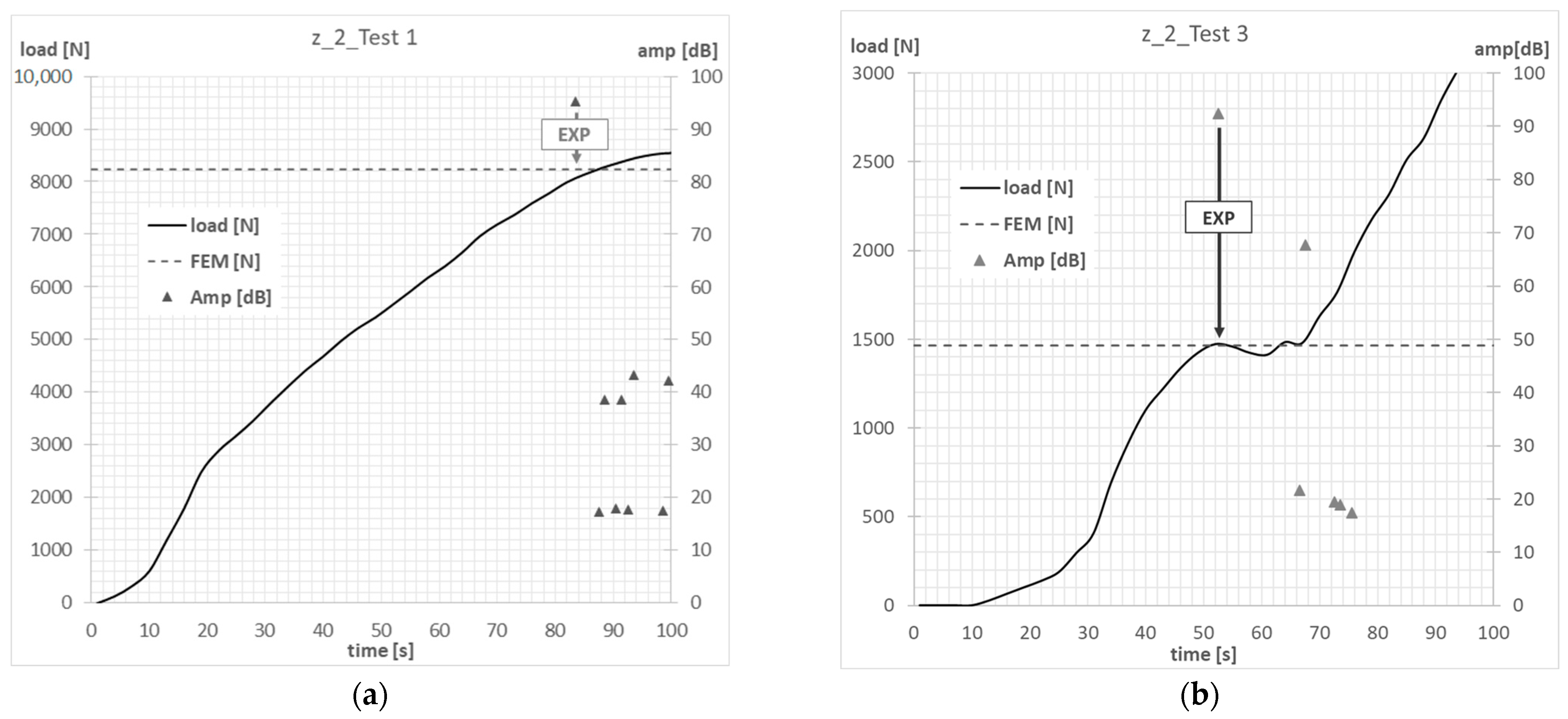 Materials 15 07631 g008