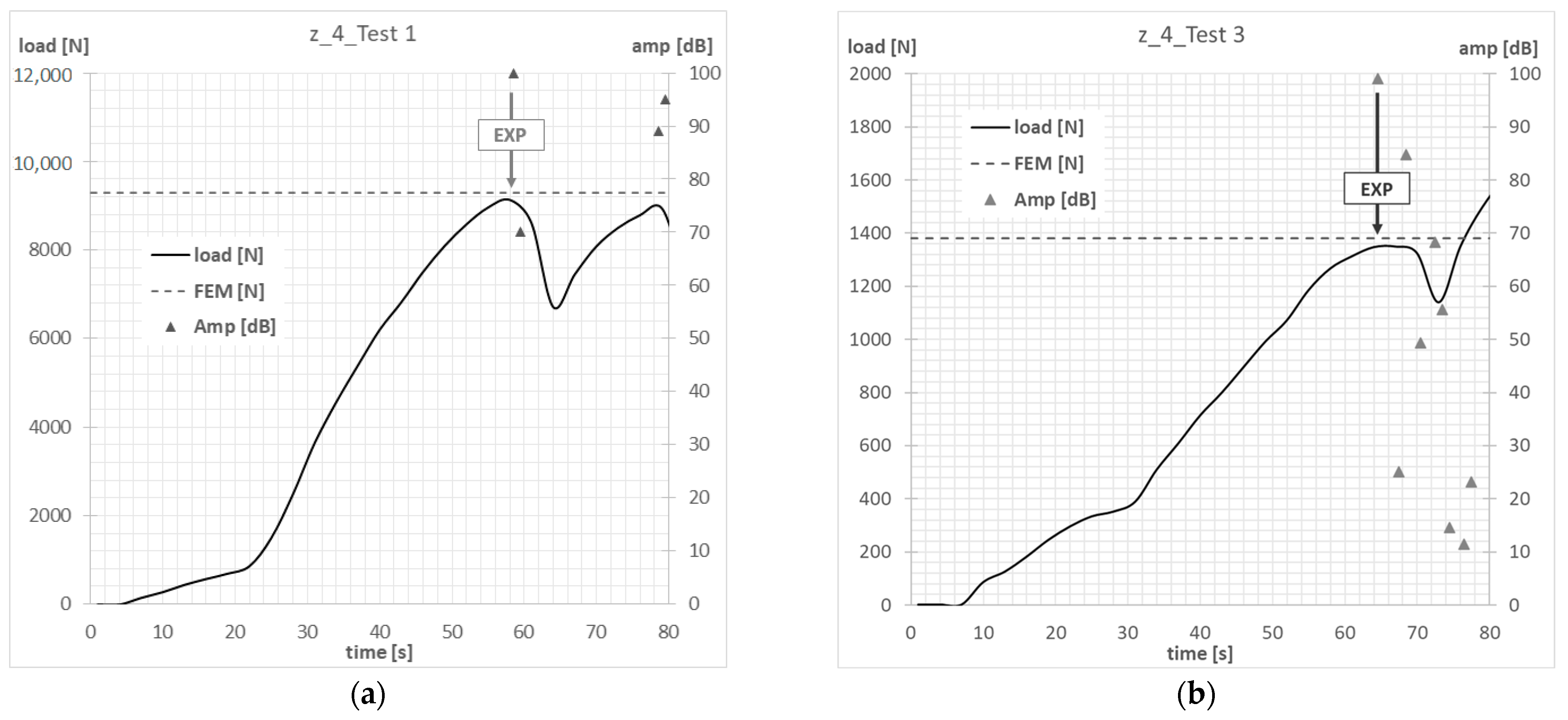 Materials 15 07631 g010