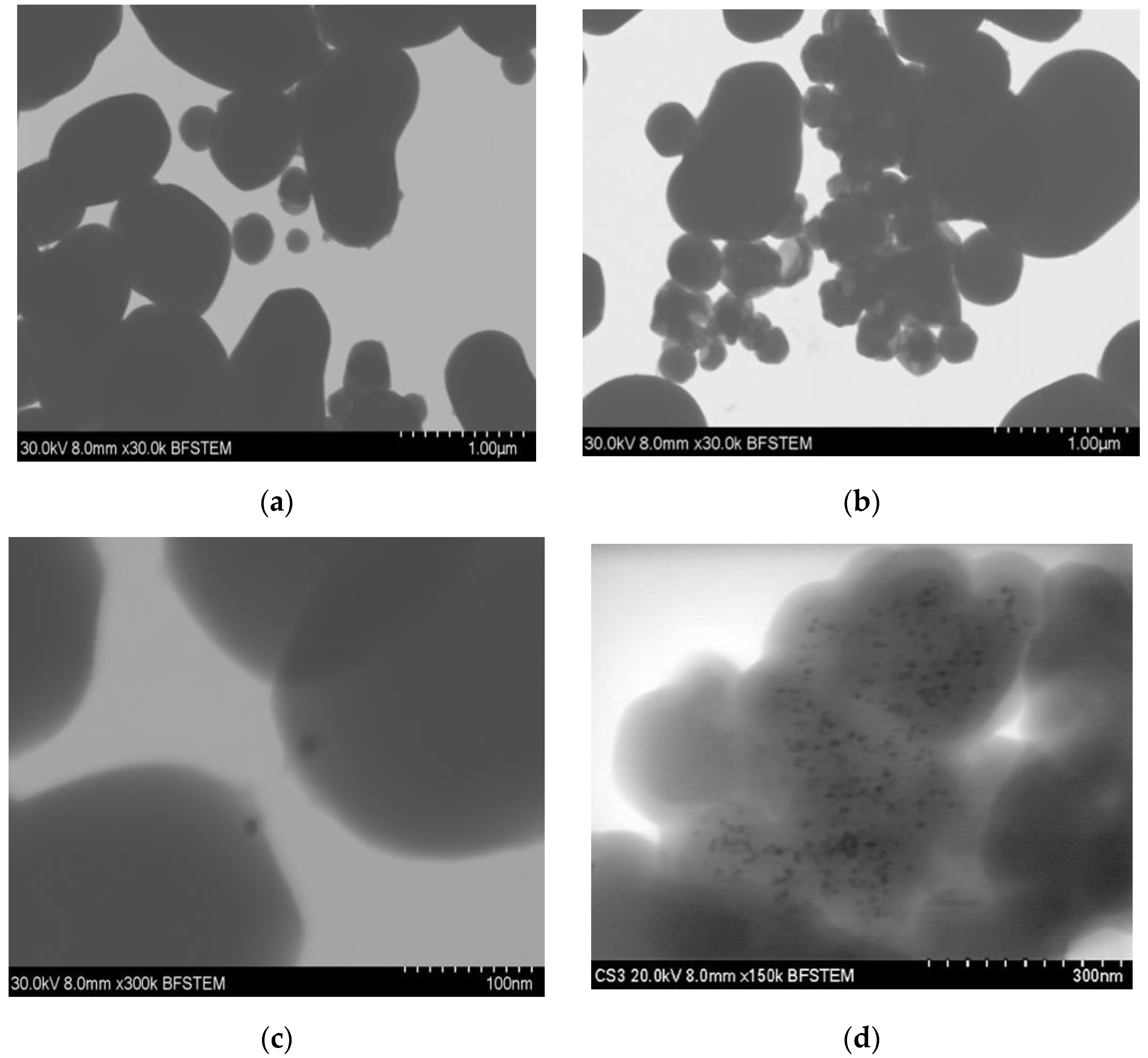 Materials 15 07635 g002