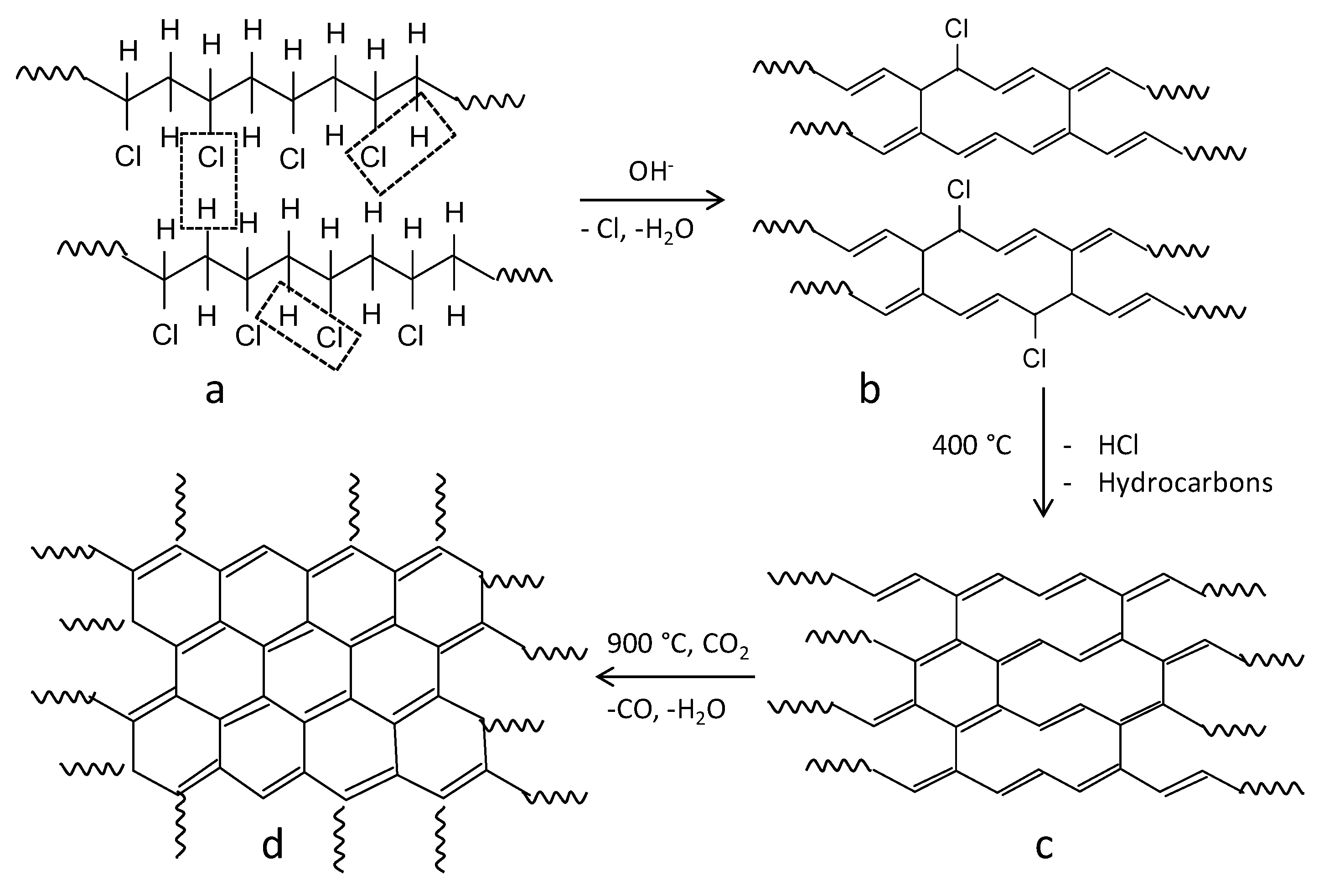 Materials 15 07636 g001 Materials 15 07636 g001