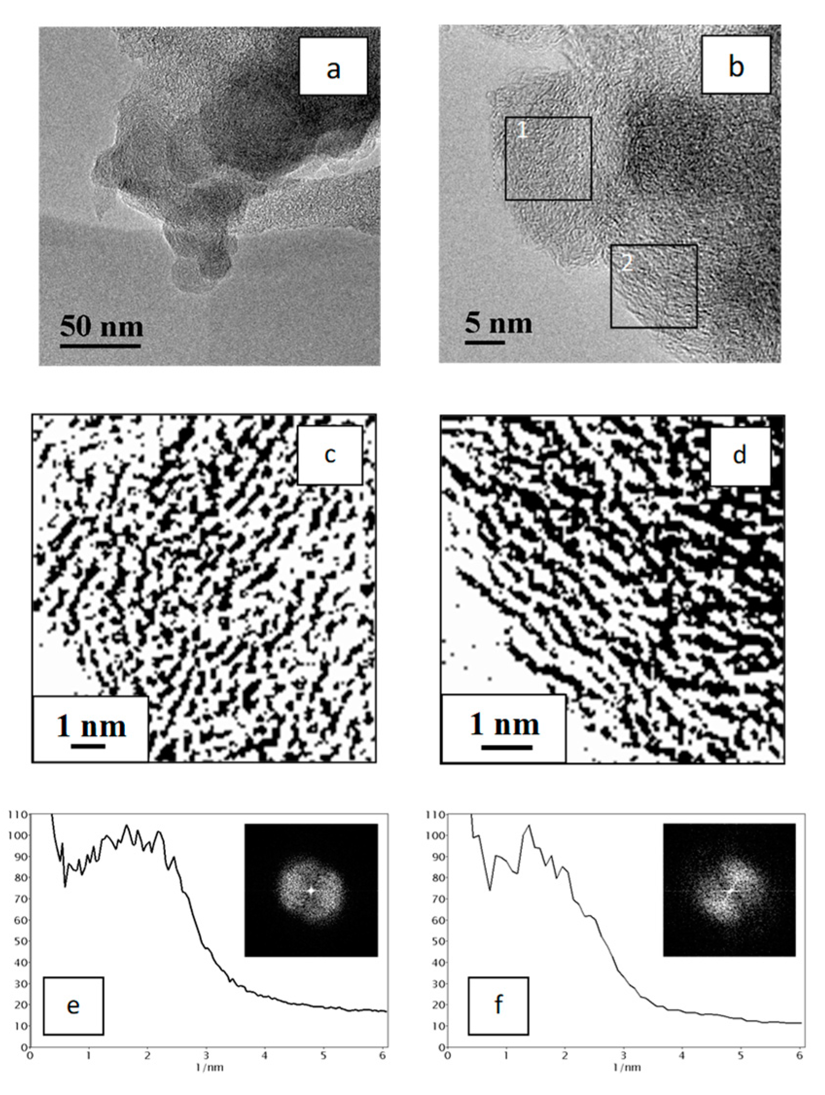 Materials 15 07636 g004 Materials 15 07636 g004