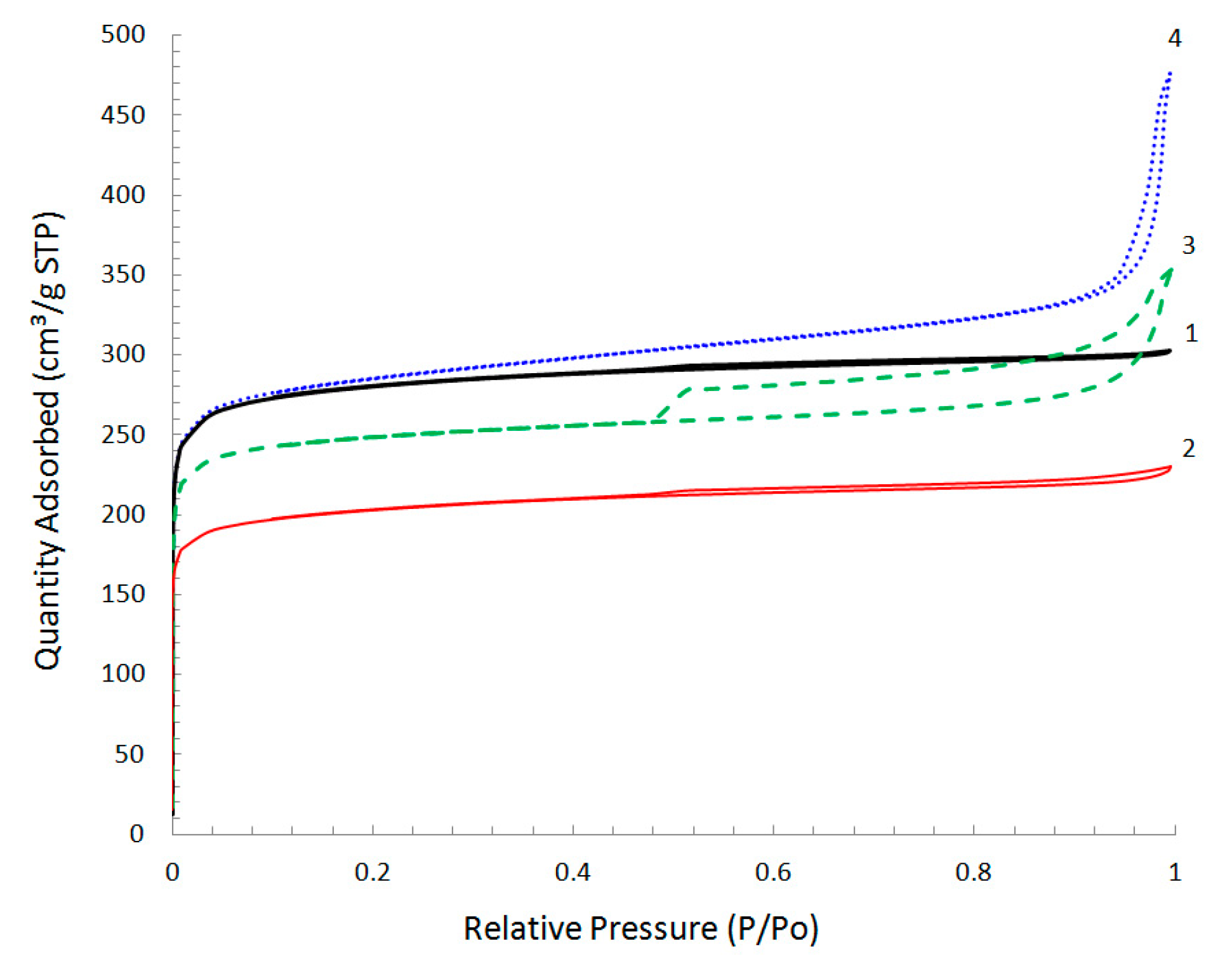 Materials 15 07636 g007 Materials 15 07636 g007