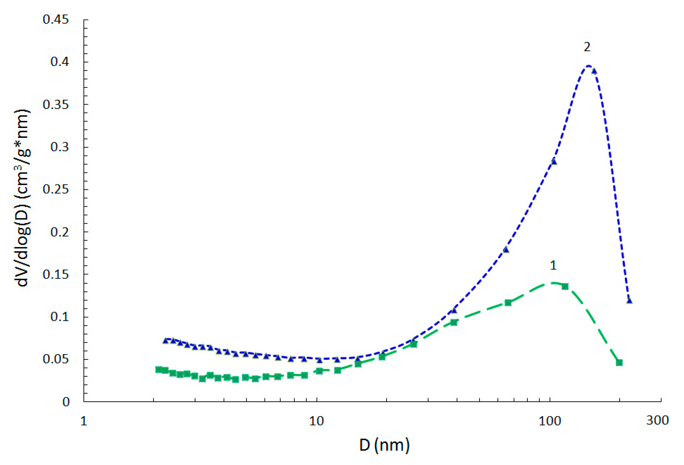 Materials 15 07636 g008 Materials 15 07636 g008