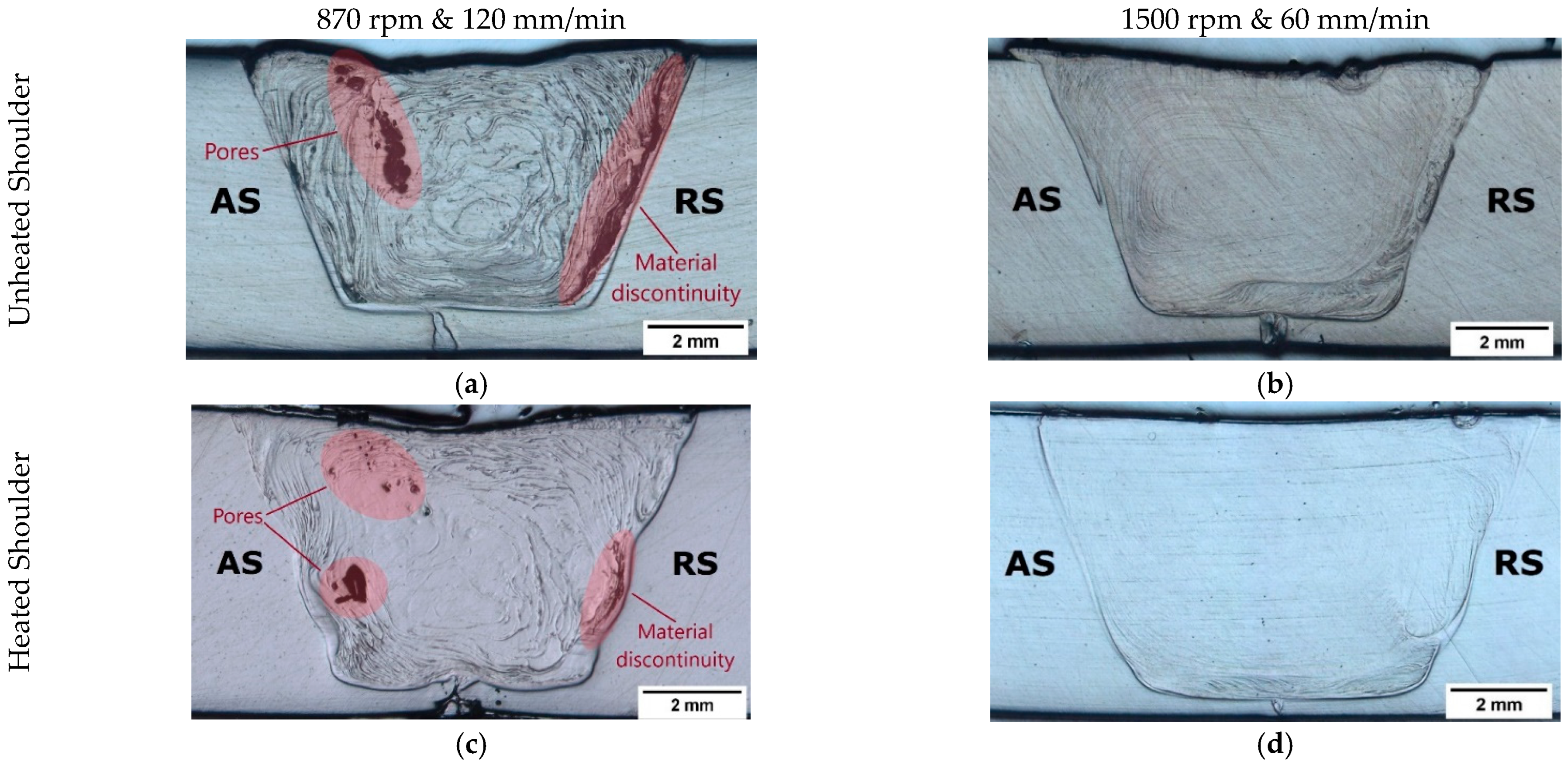 Materials 15 07639 g005 Materials 15 07639 g005