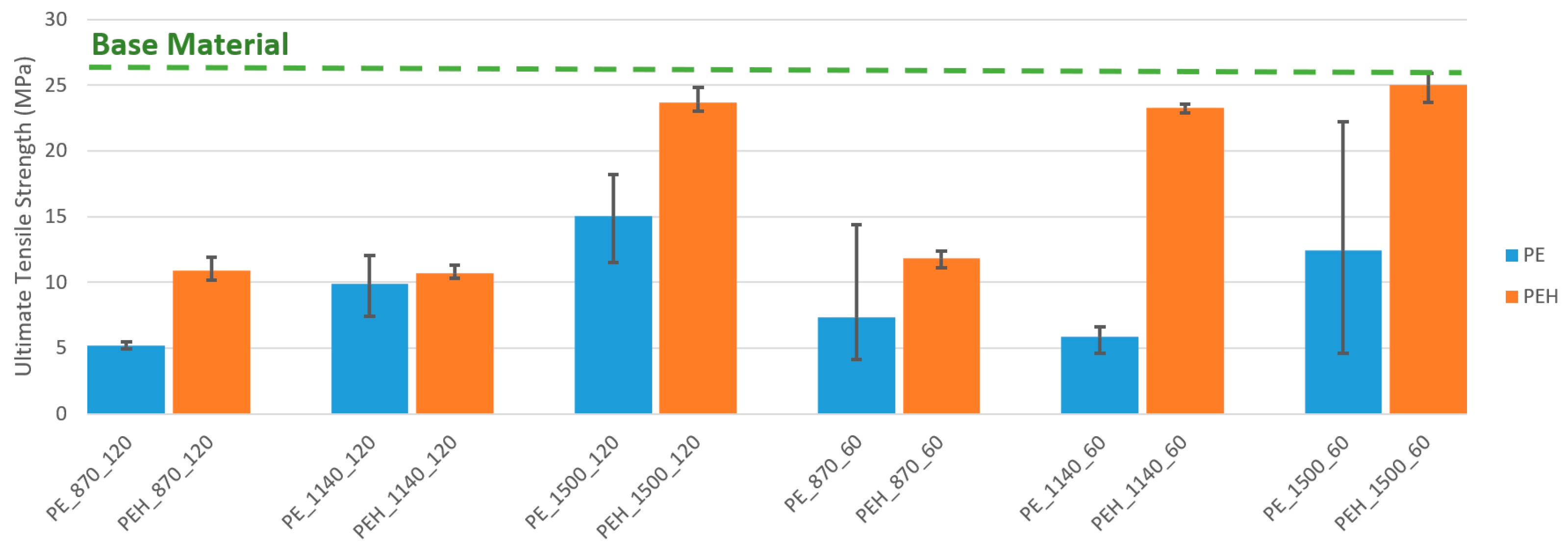Materials 15 07639 g008 Materials 15 07639 g008