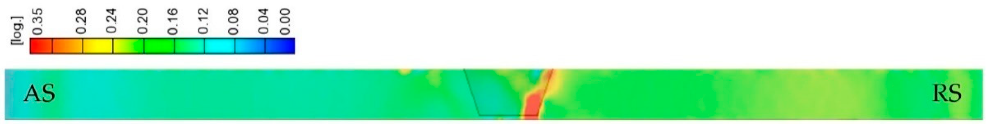 Materials 15 07639 g009 Materials 15 07639 g009