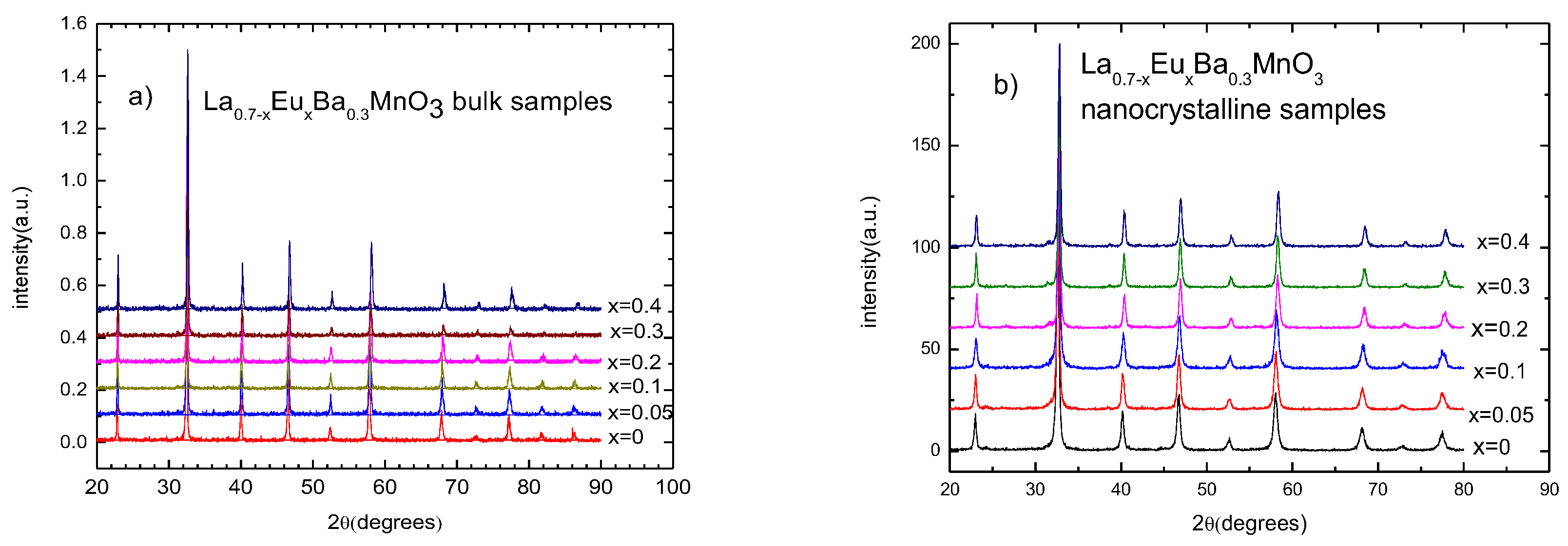 Materials 15 07645 g001