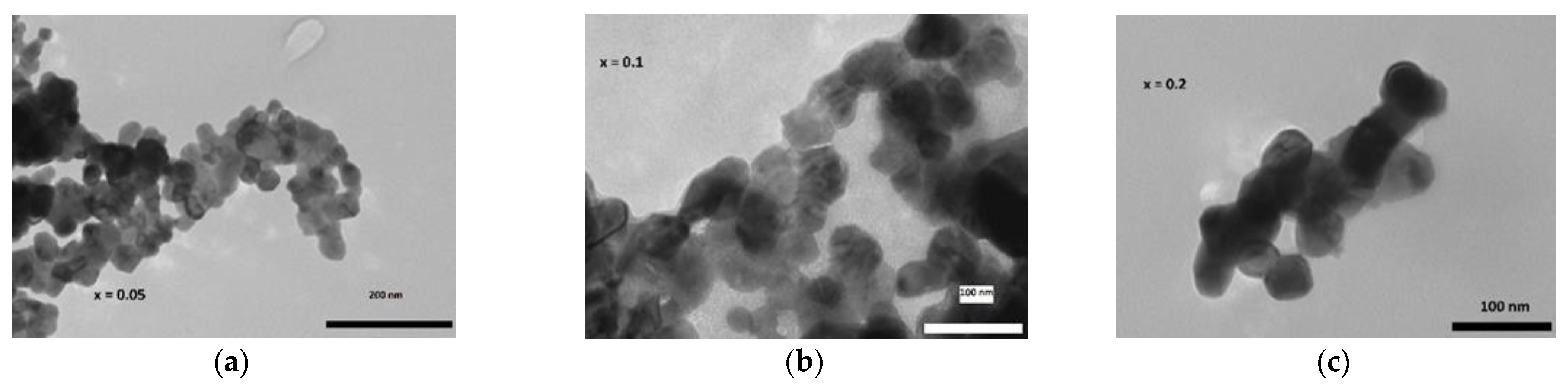 Materials 15 07645 g003