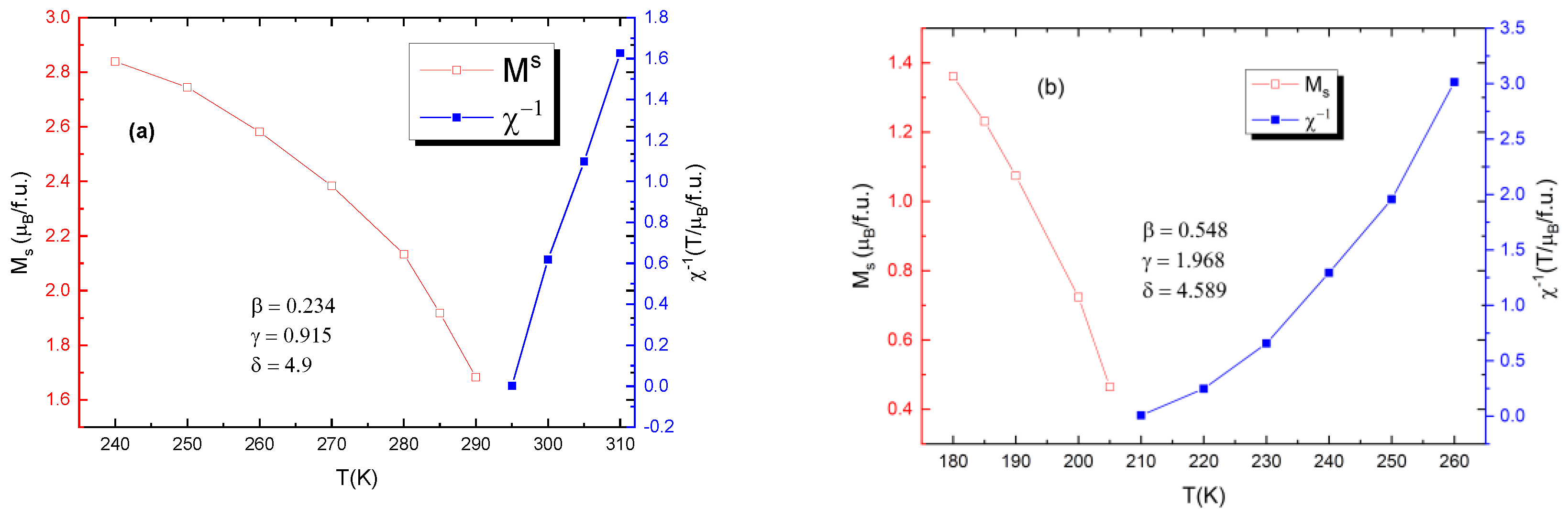 Materials 15 07645 g009