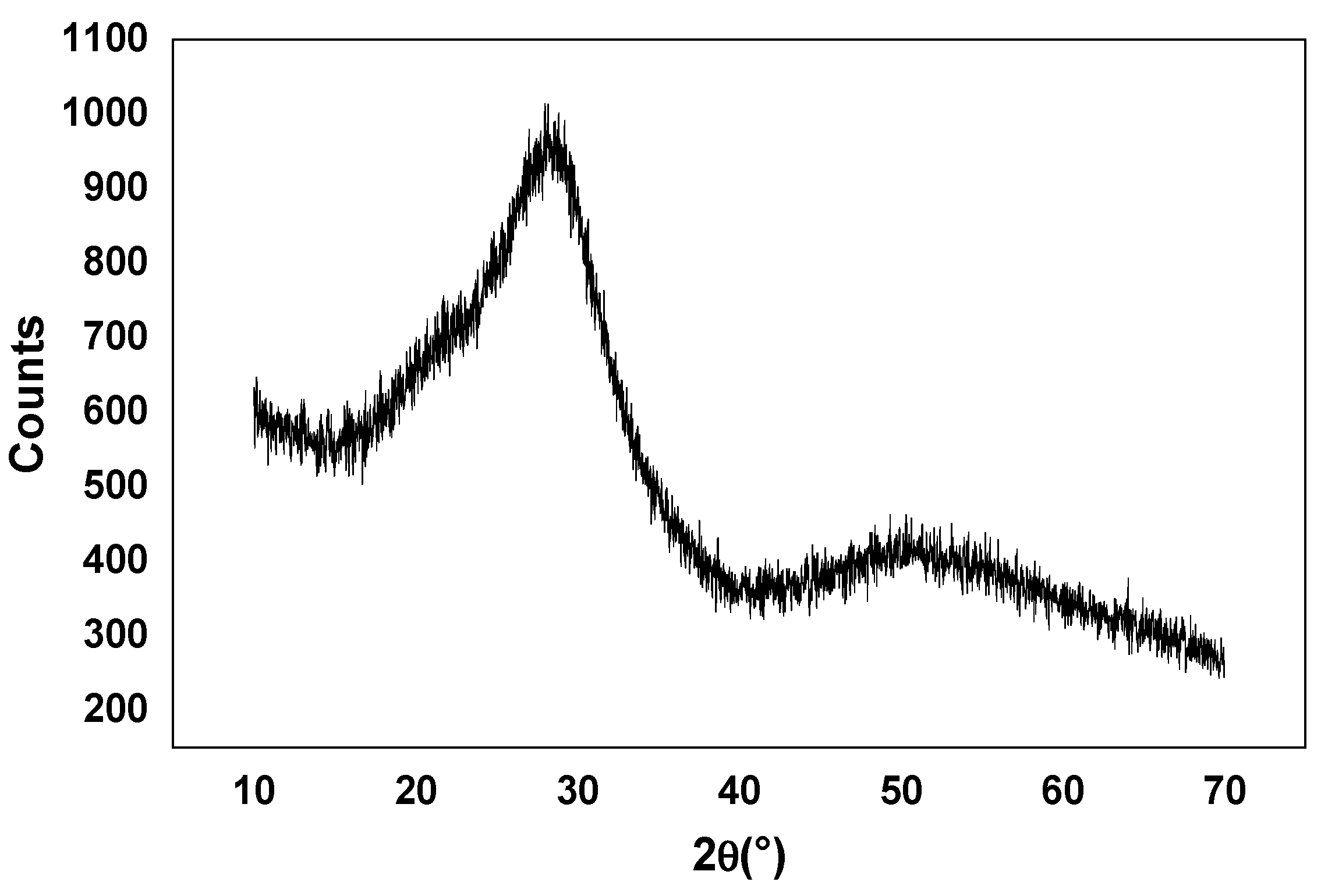 Materials 15 07659 g002