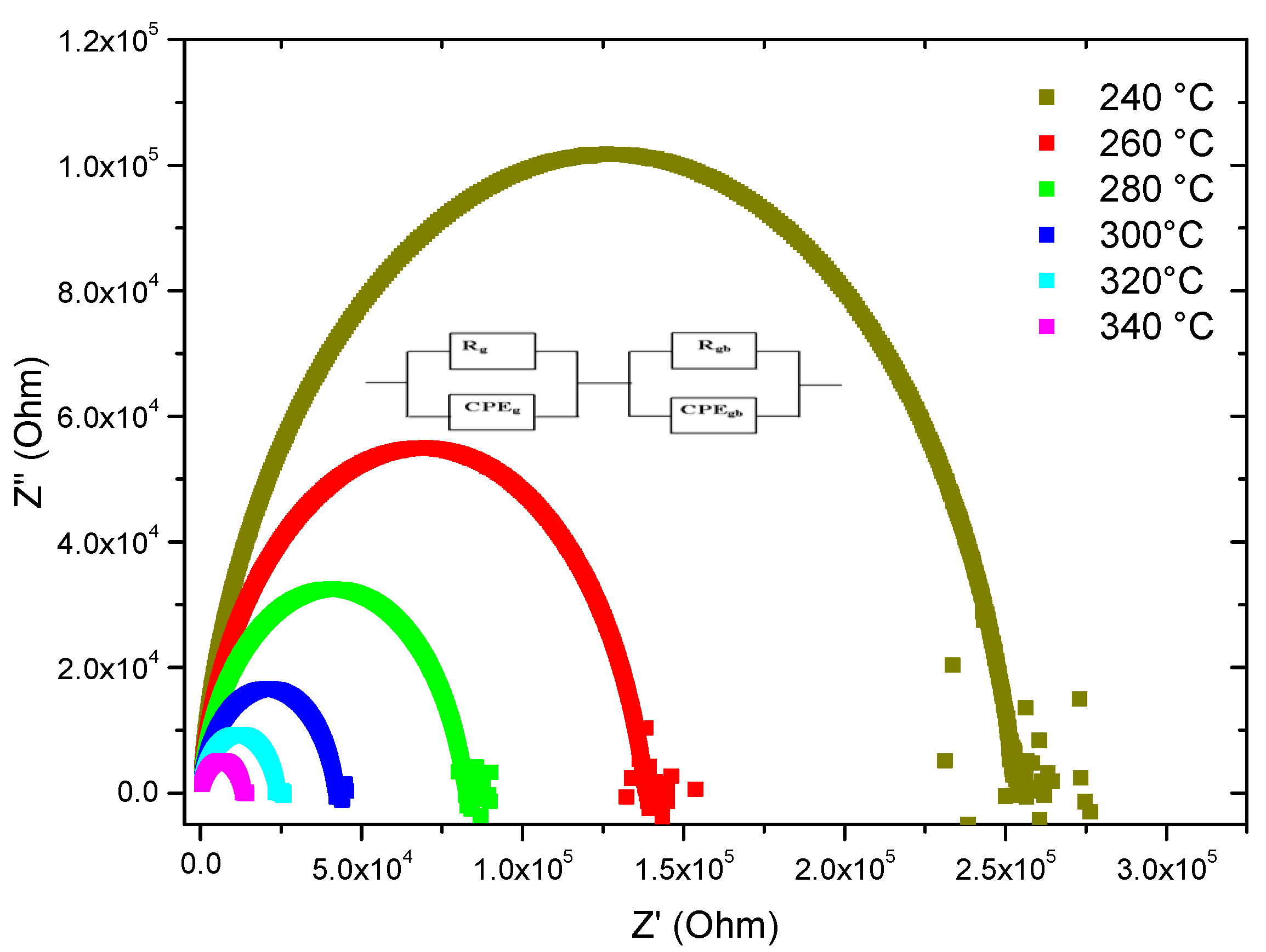 Materials 15 07659 g007