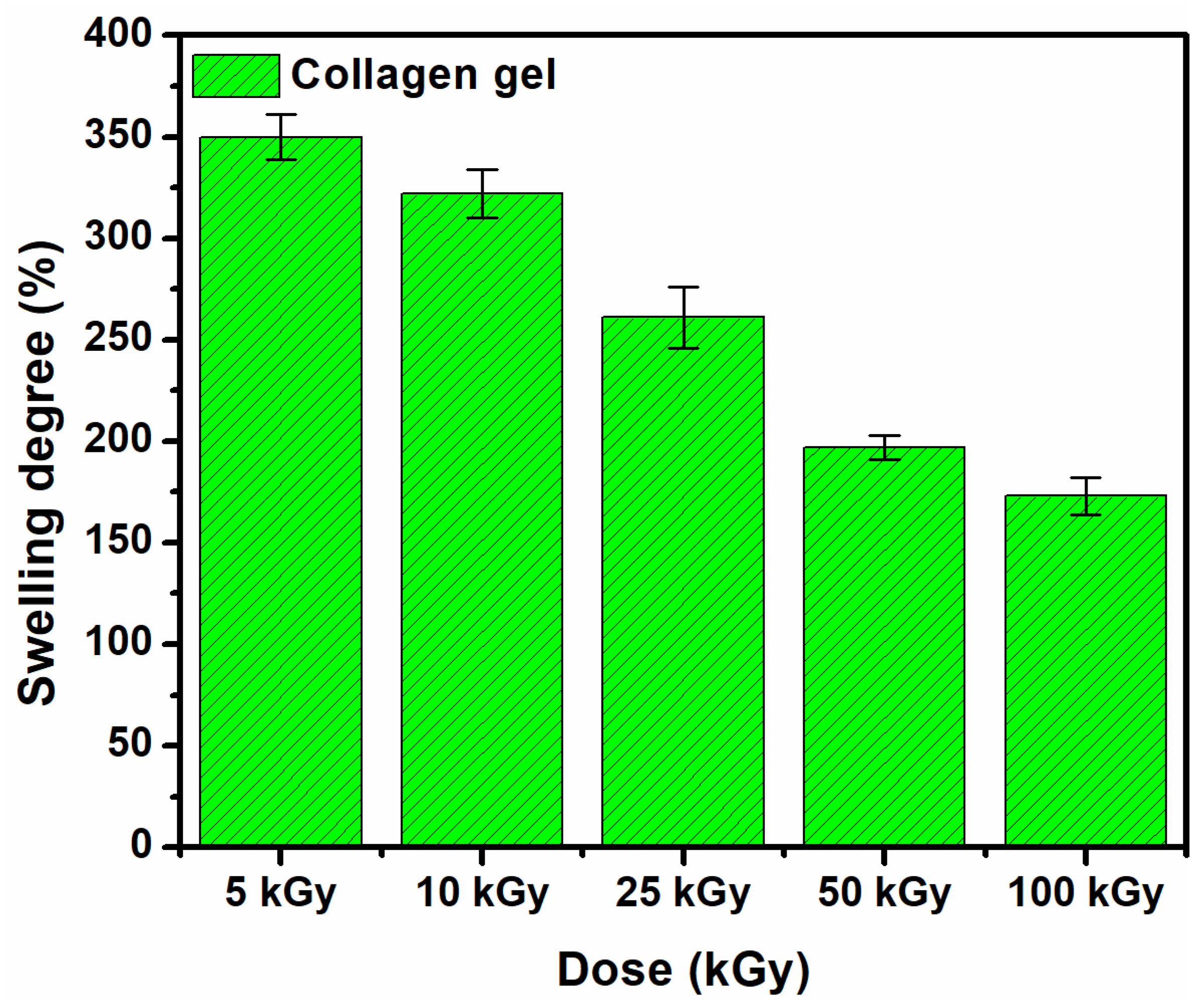 Materials 15 07663 g002