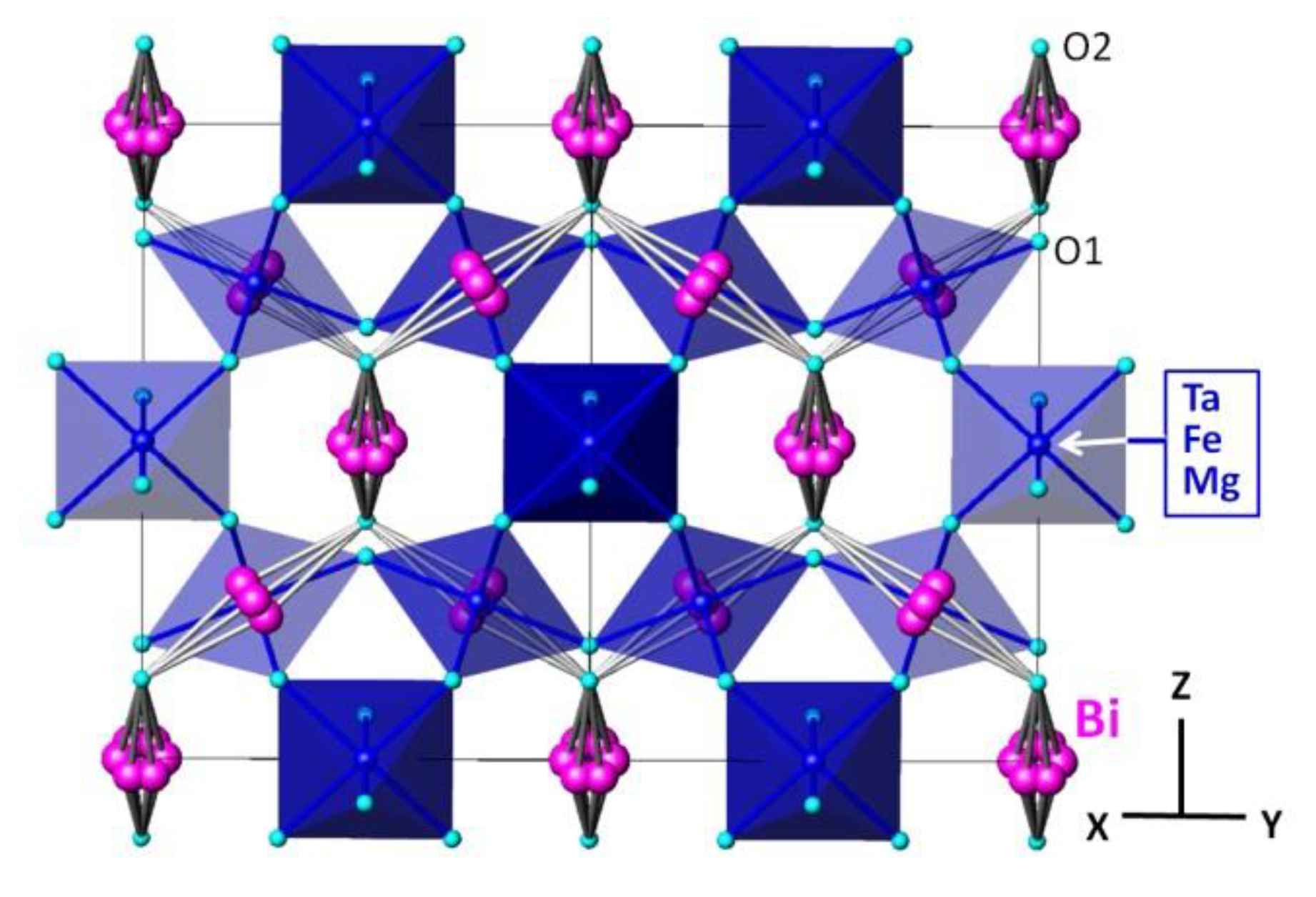 Materials 15 07668 g004