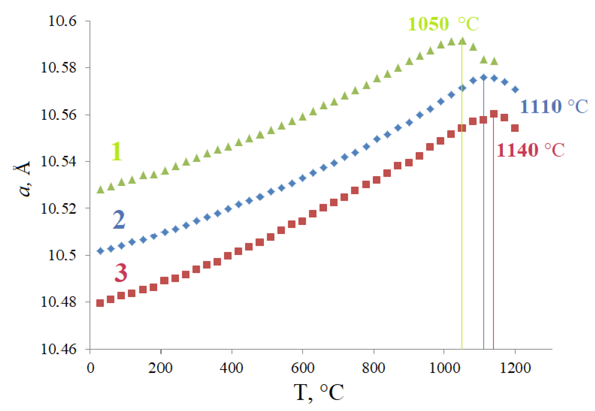 Materials 15 07668 g005