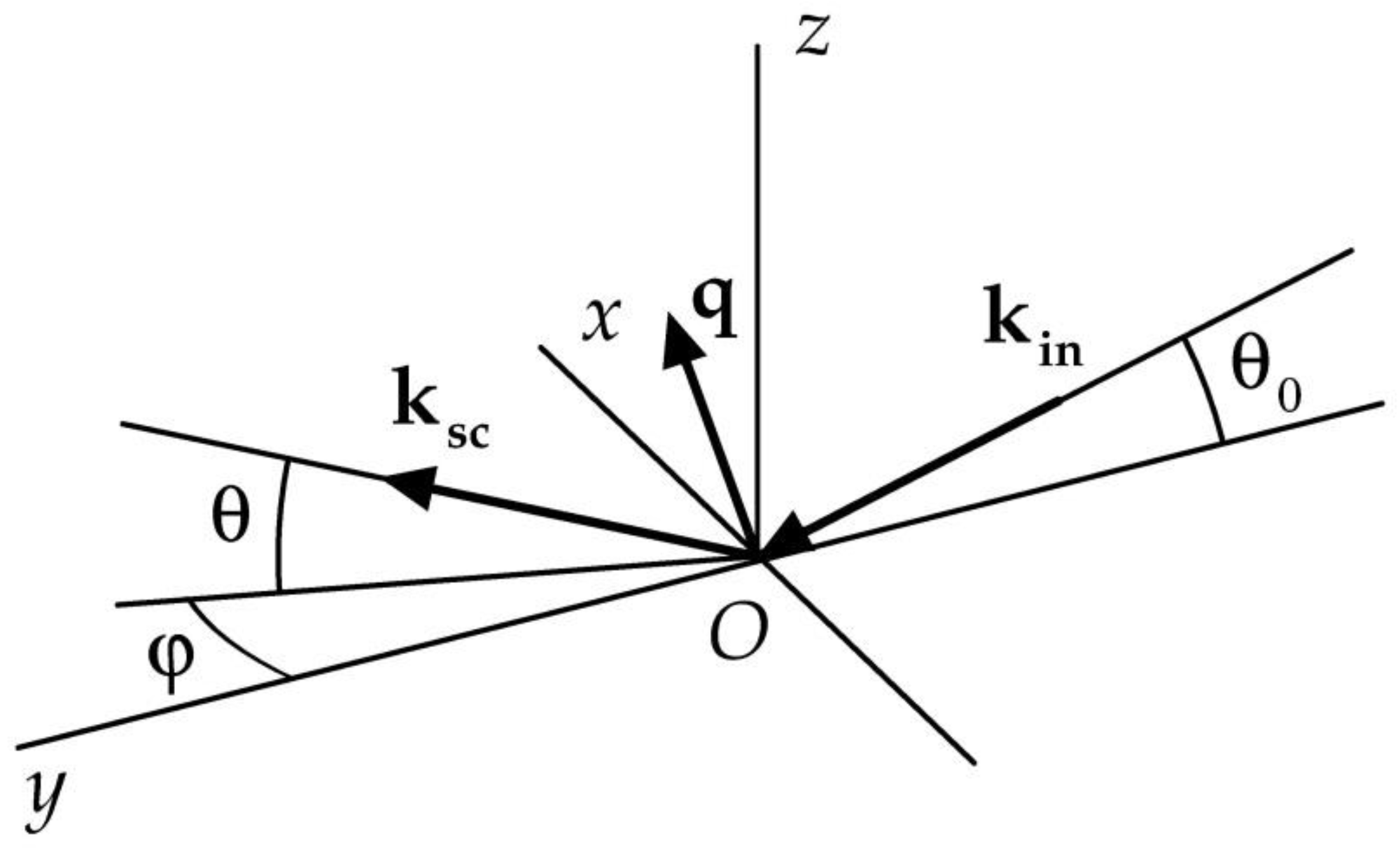 Materials 15 07669 g001