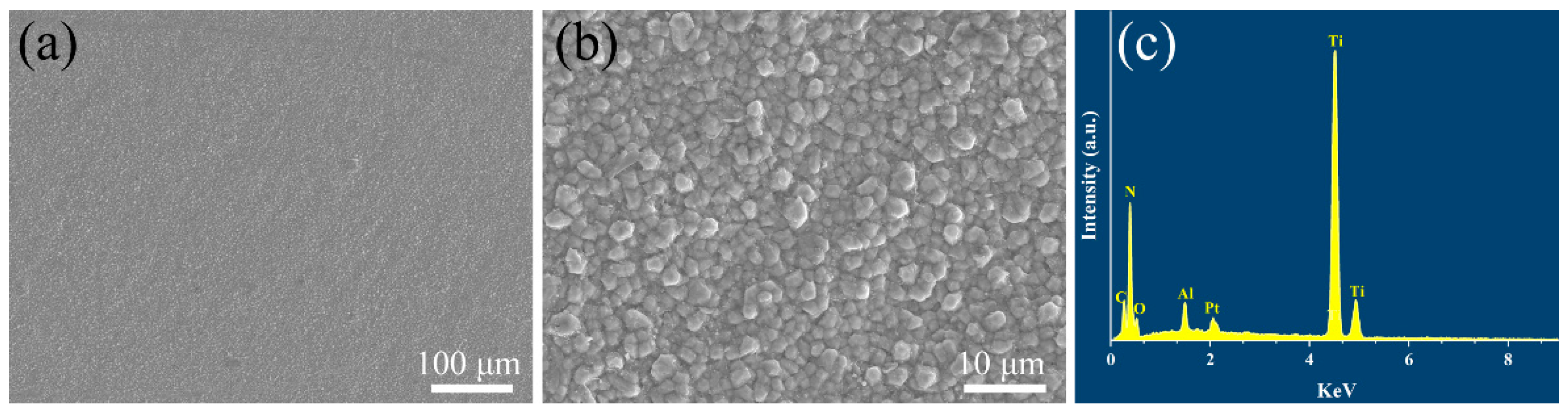 Materials 15 07670 g002