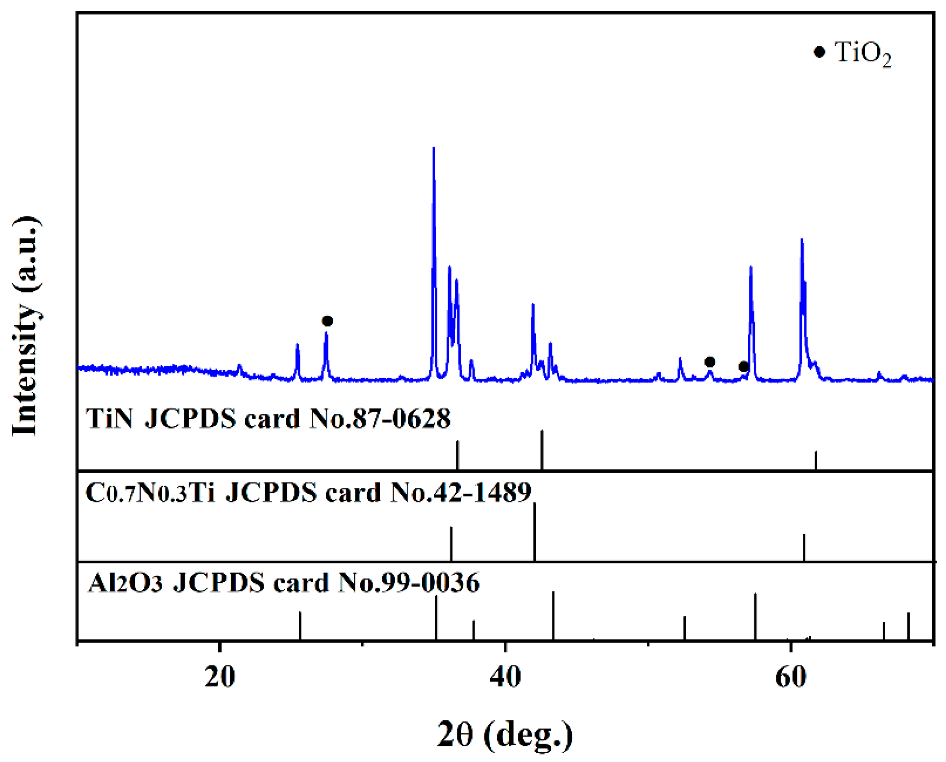Materials 15 07670 g006