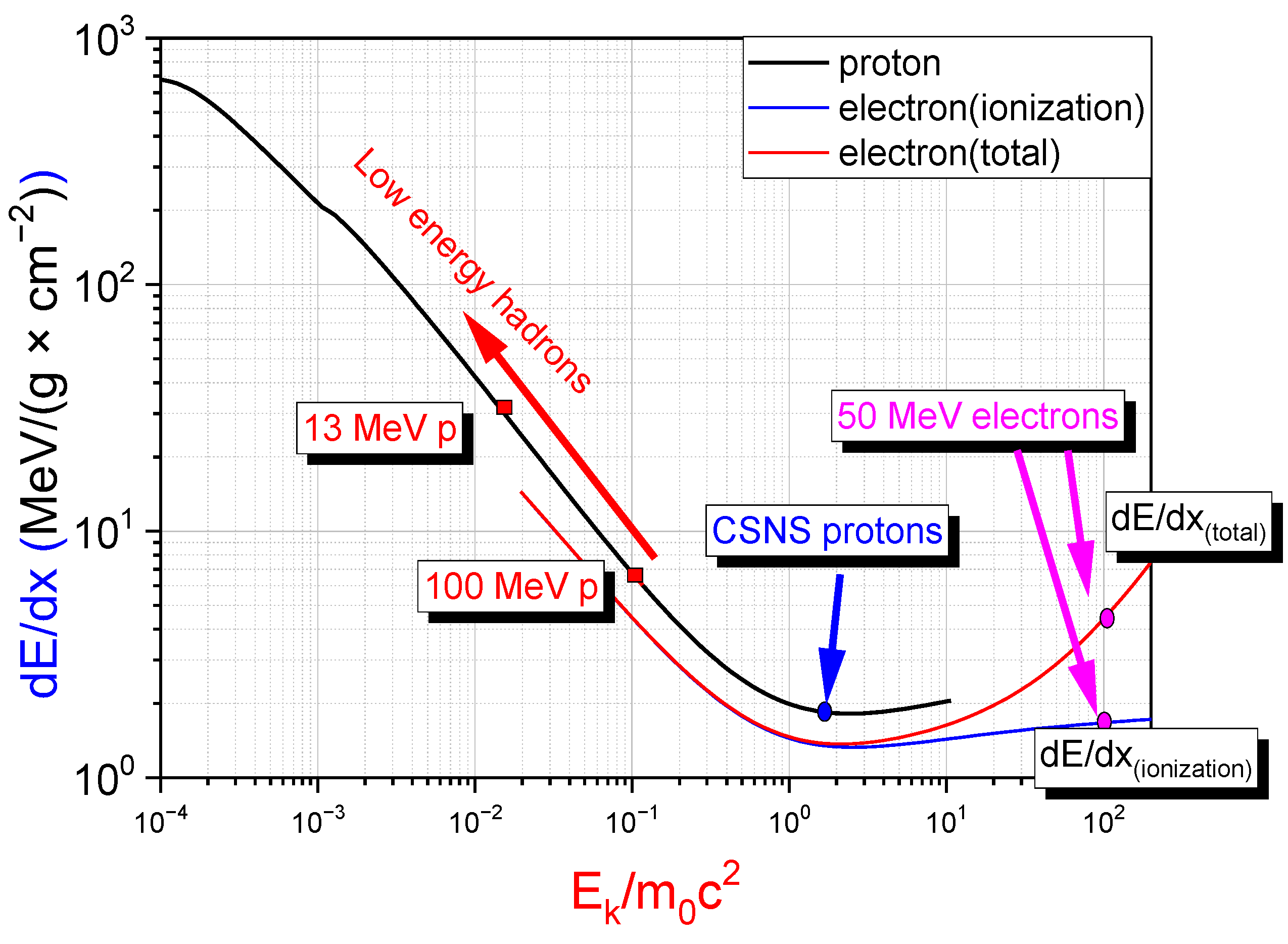Materials 15 07674 g002 Materials 15 07674 g002