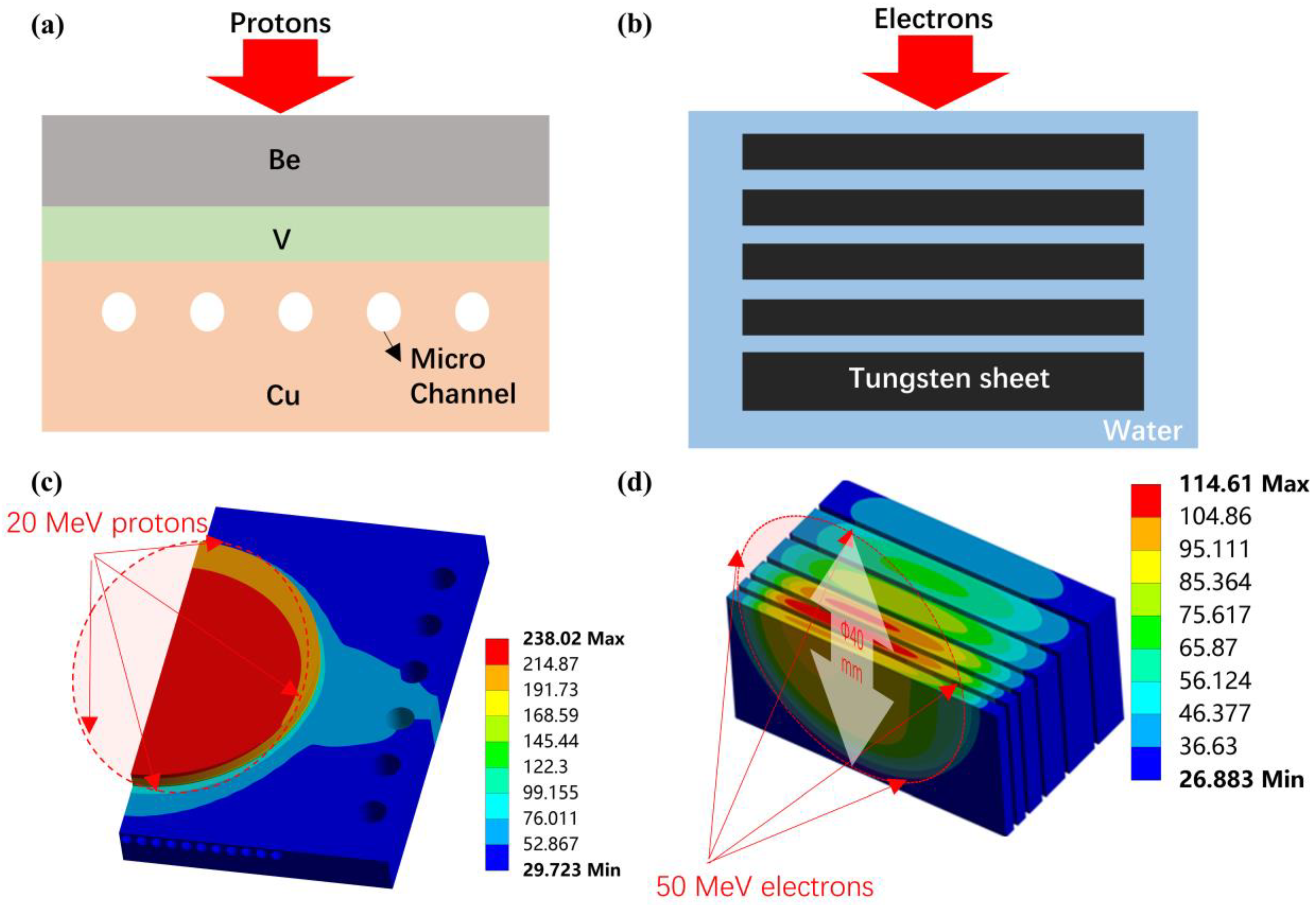 Materials 15 07674 g003 Materials 15 07674 g003