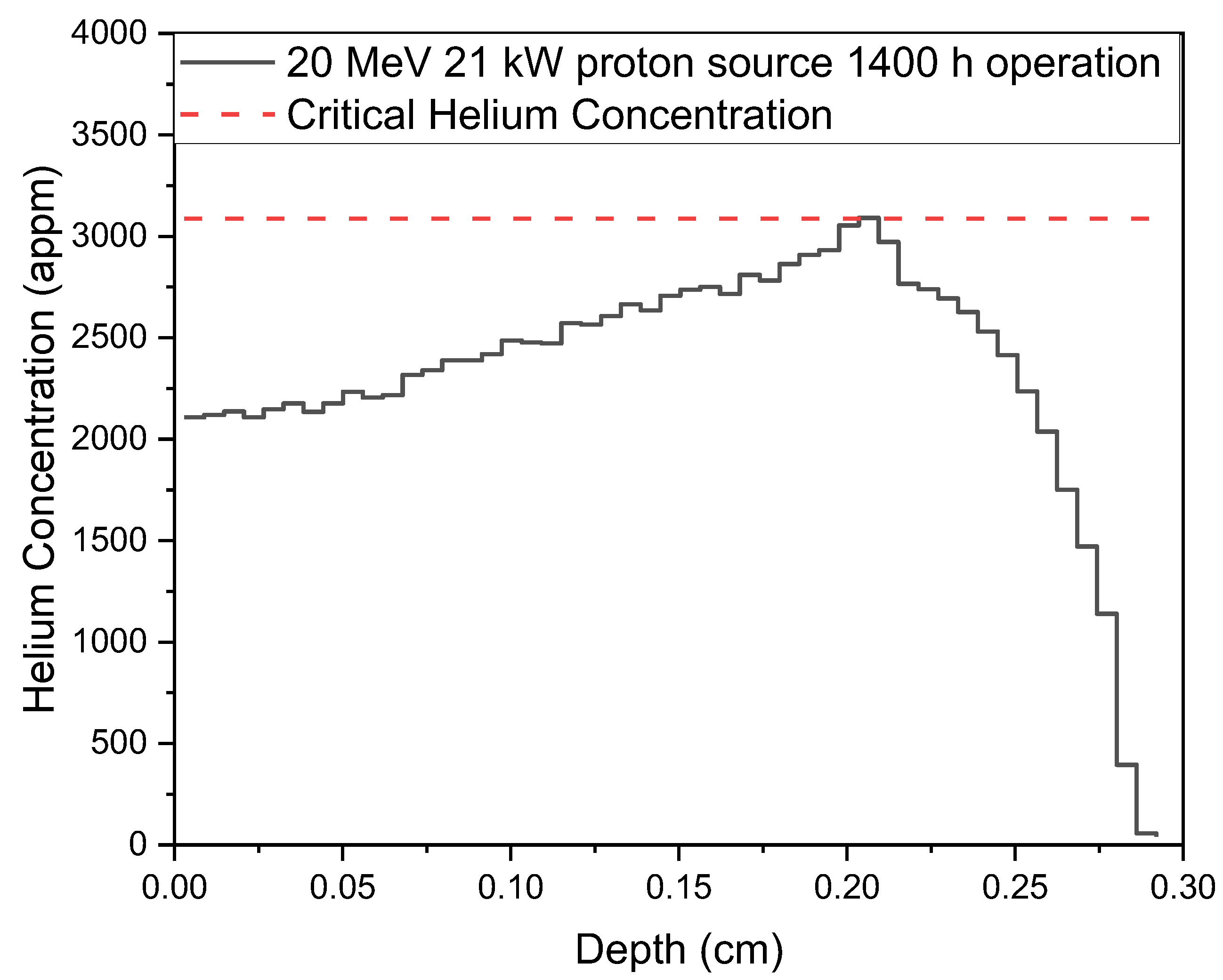 Materials 15 07674 g004 Materials 15 07674 g004