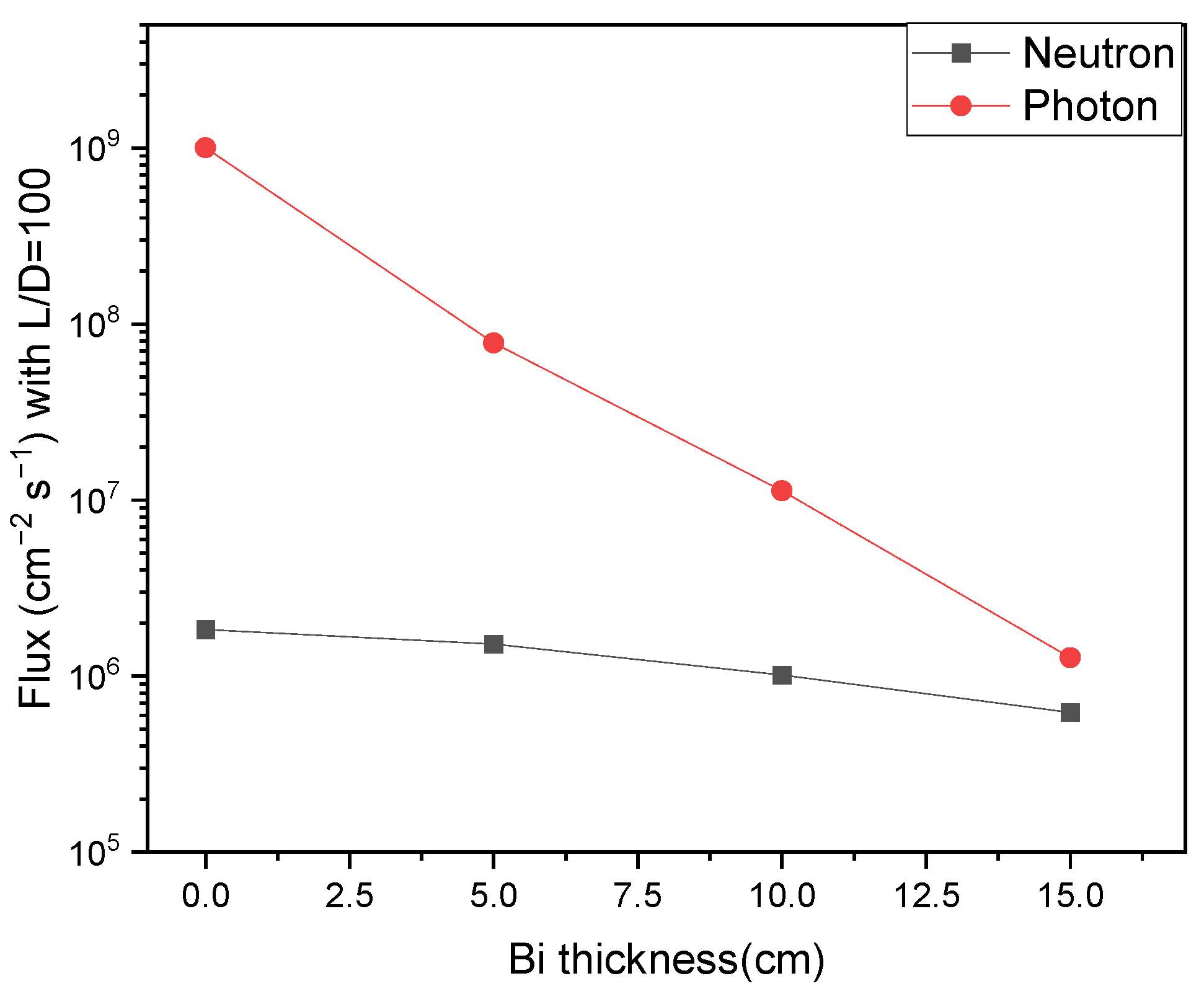 Materials 15 07674 g009 Materials 15 07674 g009