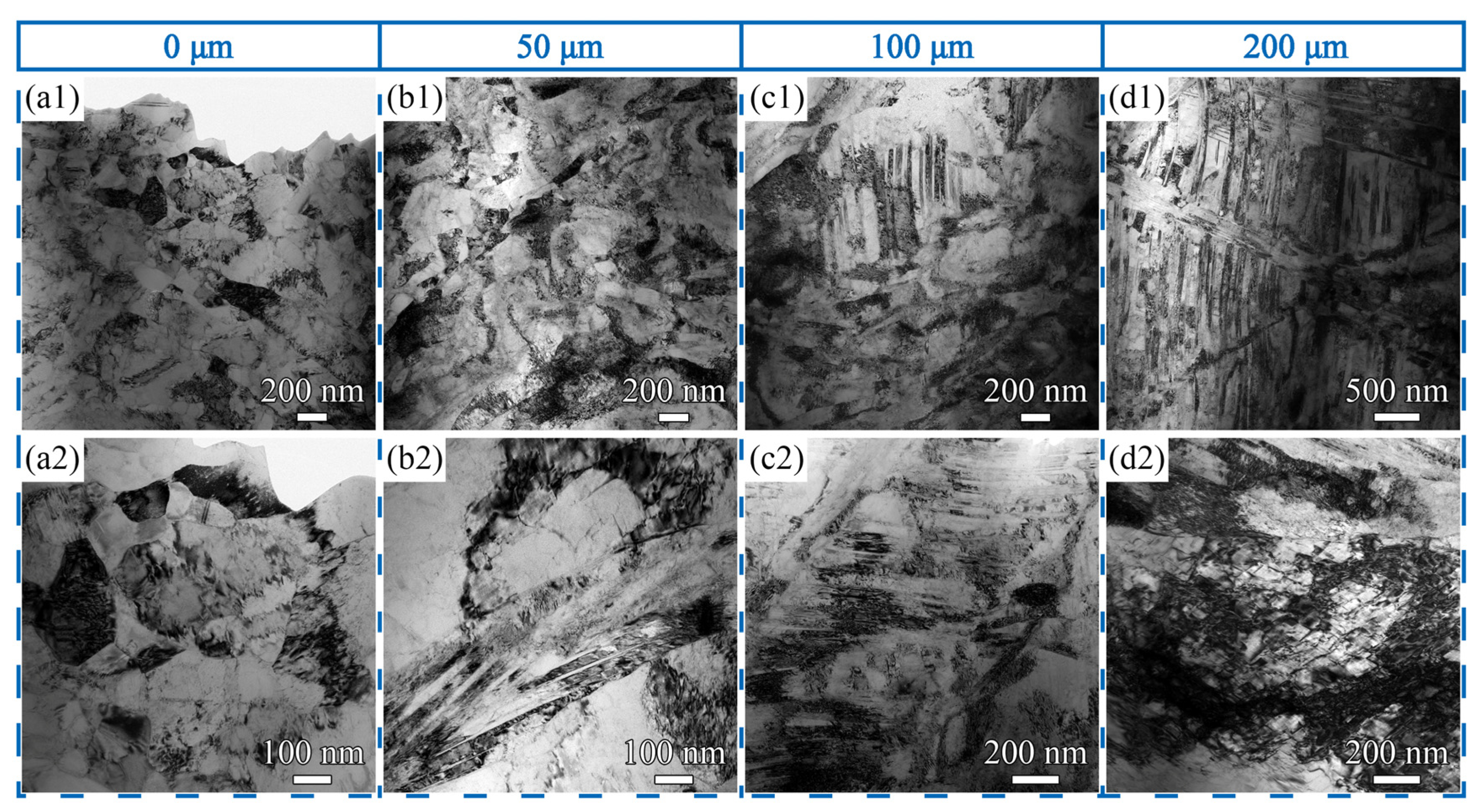 Materials 15 07687 g004