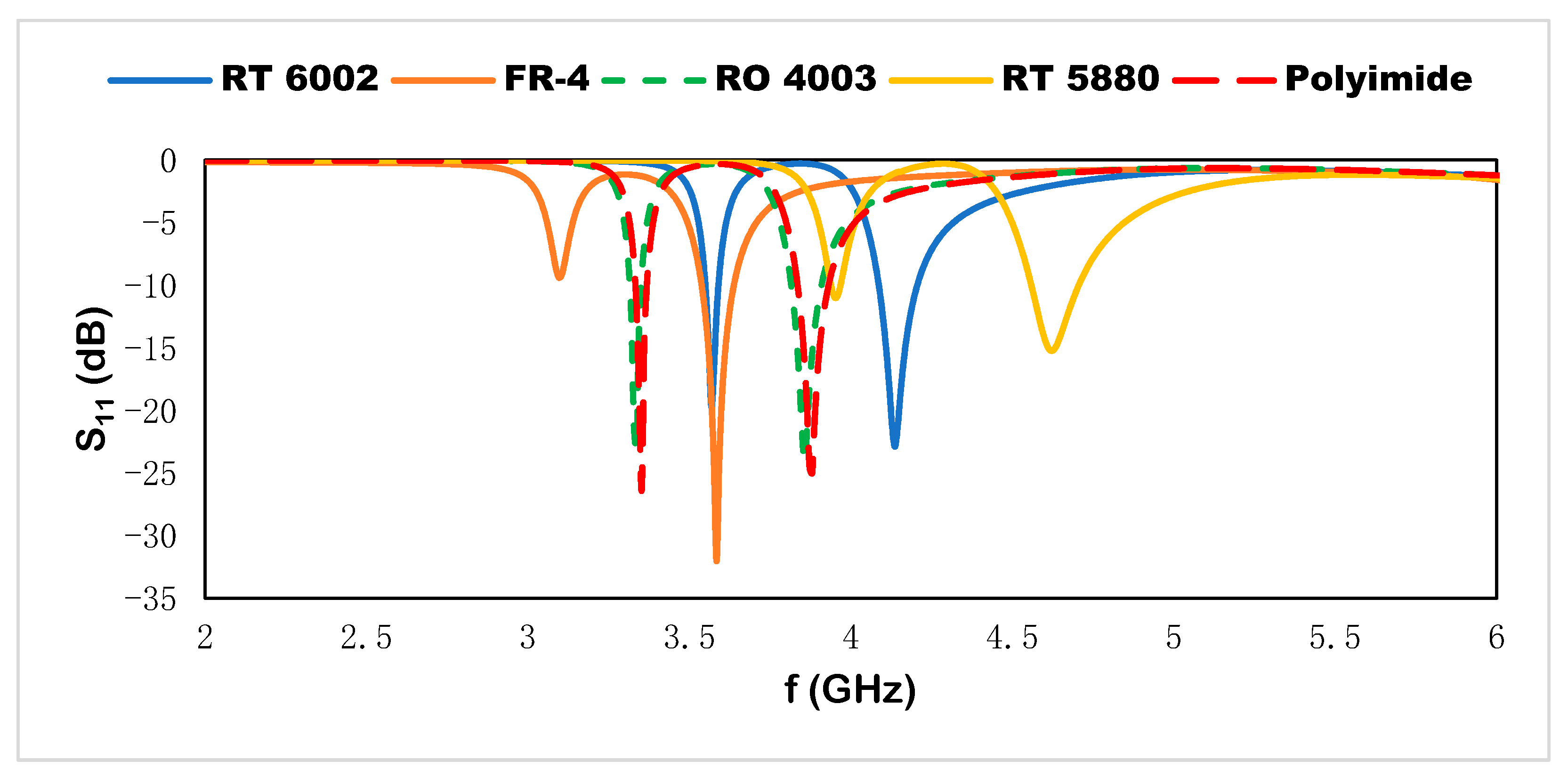 Materials 15 07688 g012