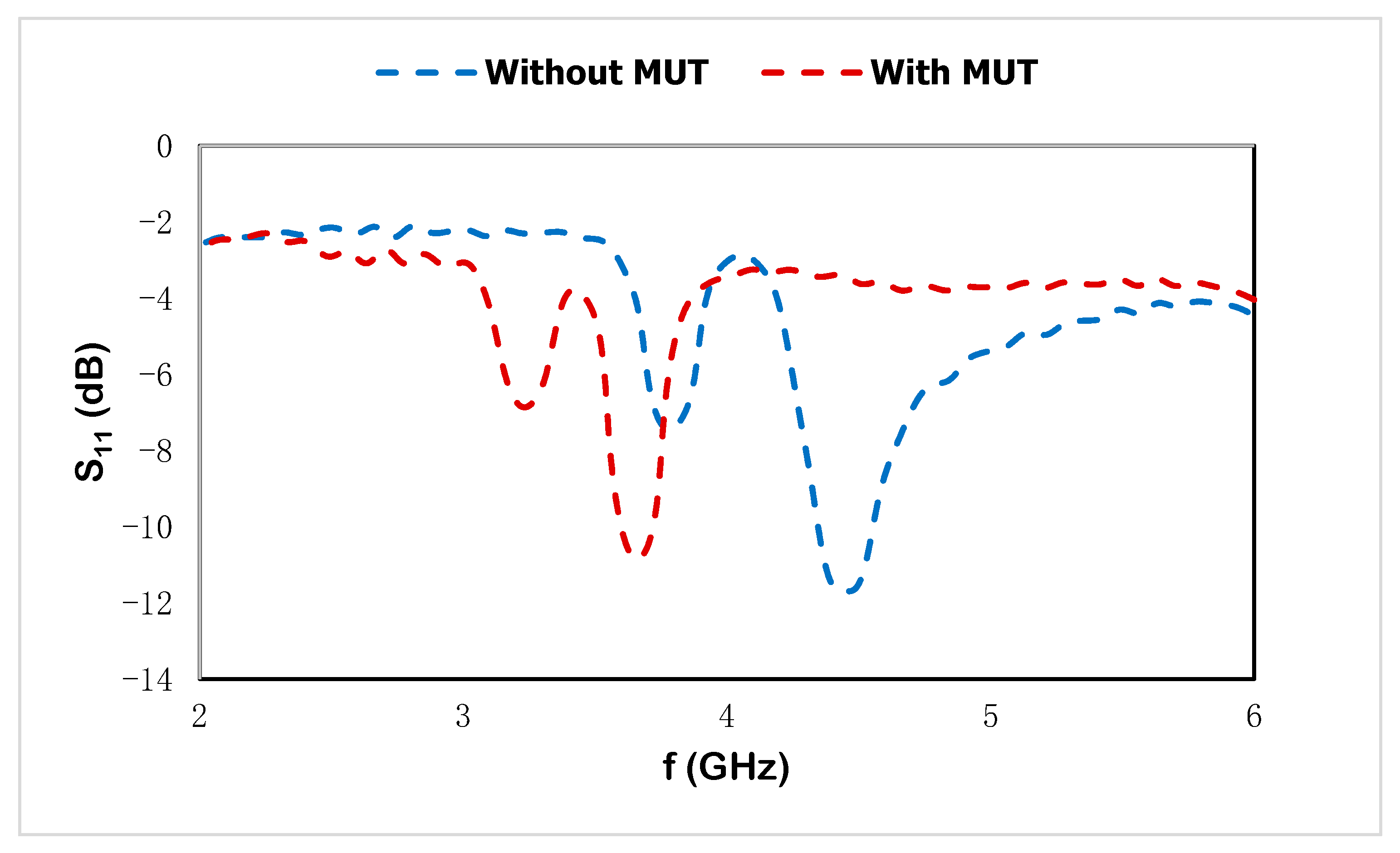 Materials 15 07688 g015