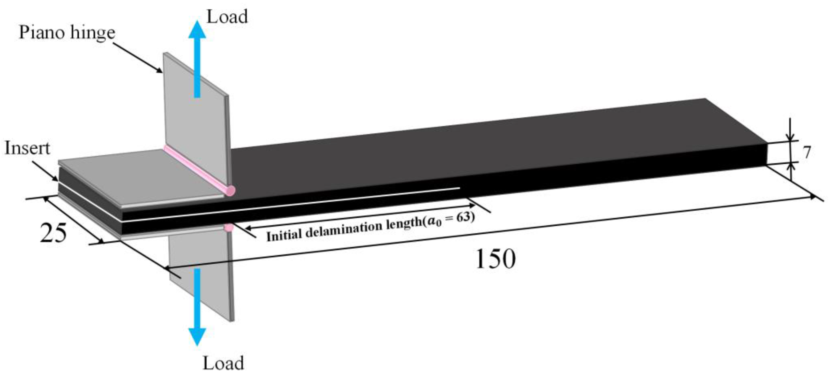 Materials 15 07691 g002 Materials 15 07691 g002