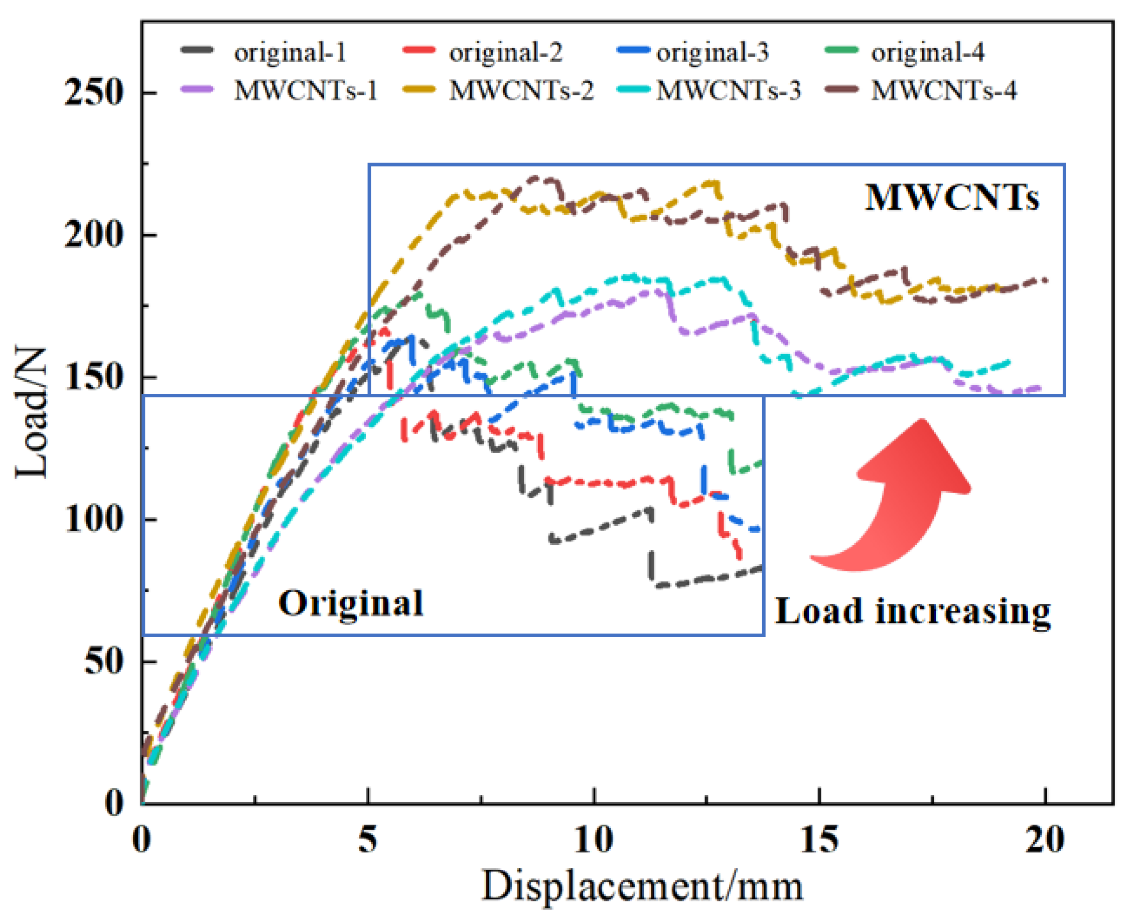 Materials 15 07691 g004 Materials 15 07691 g004