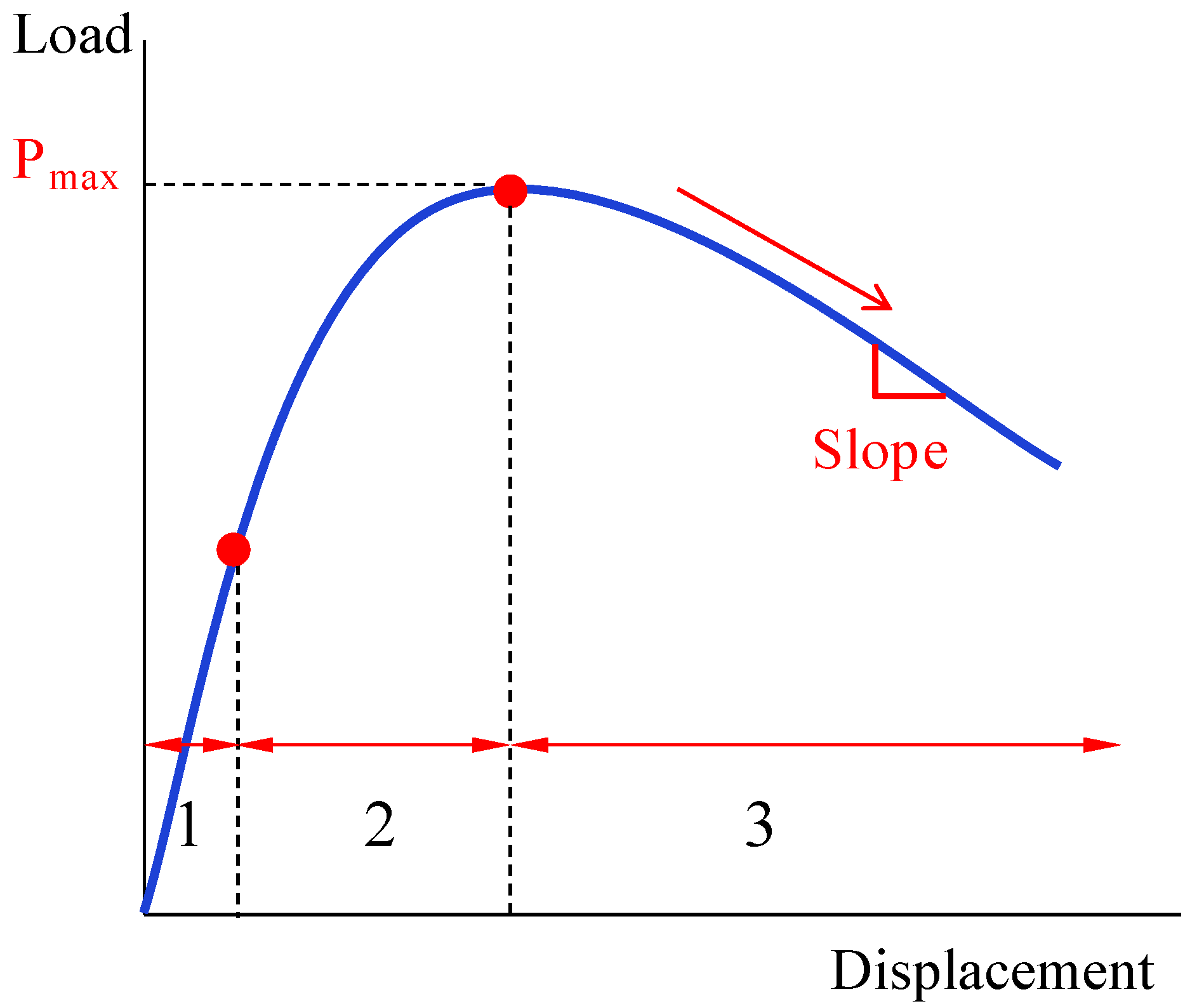 Materials 15 07691 g005 Materials 15 07691 g005