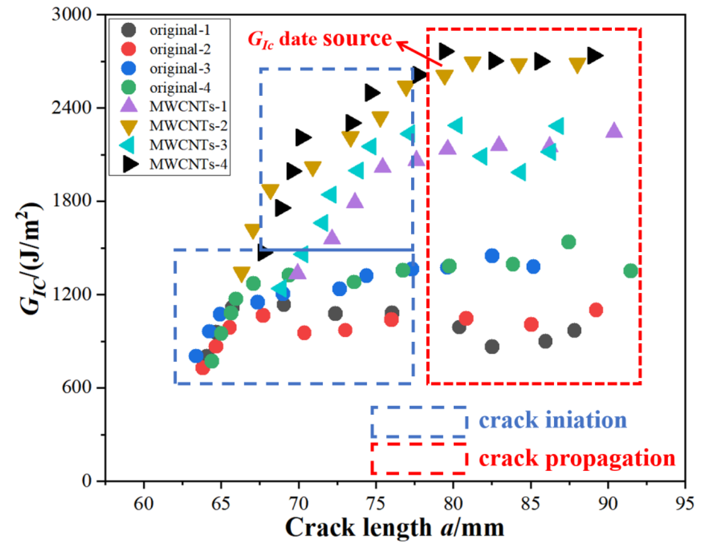 Materials 15 07691 g006 Materials 15 07691 g006