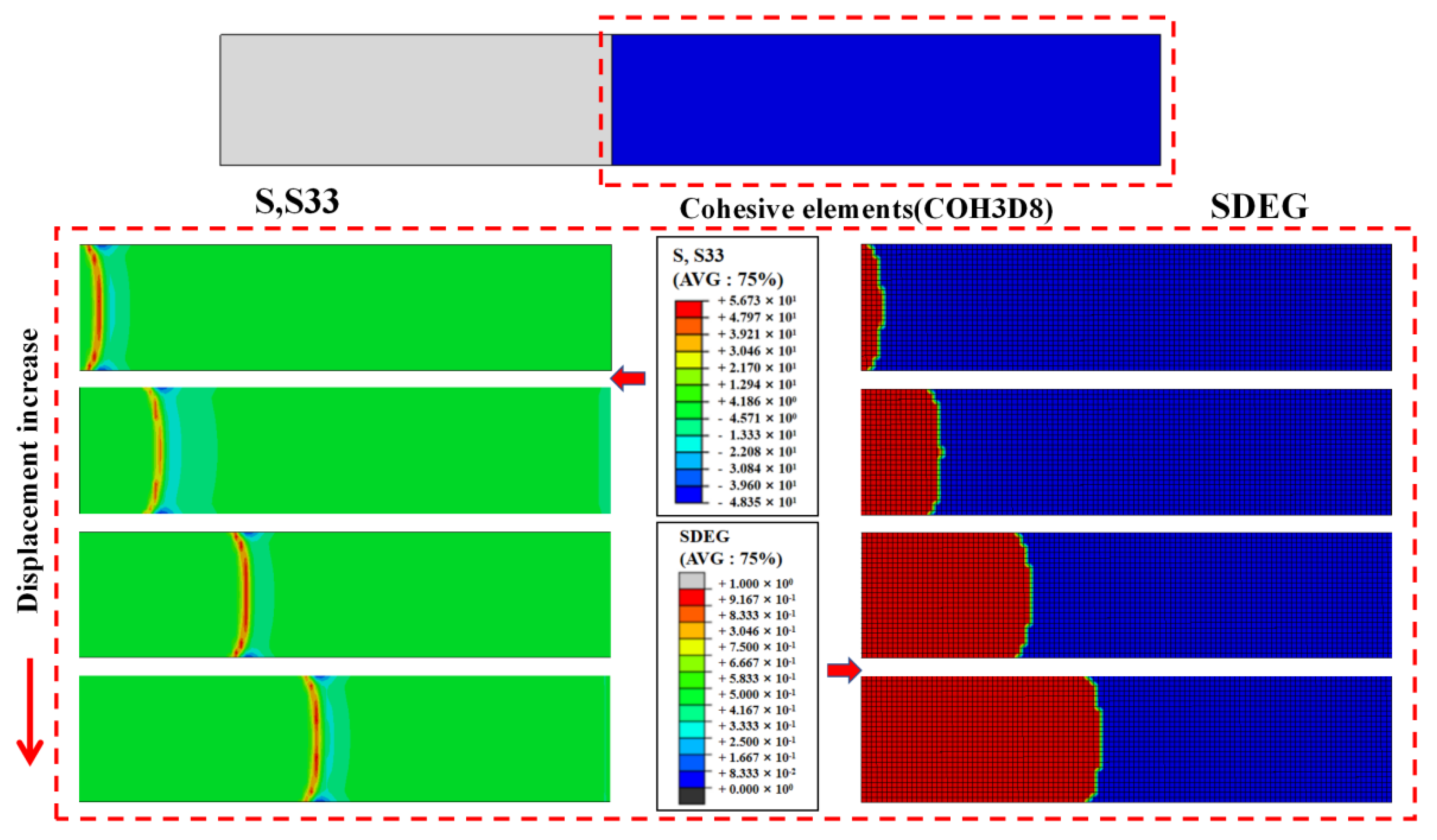 Materials 15 07691 g010 Materials 15 07691 g010