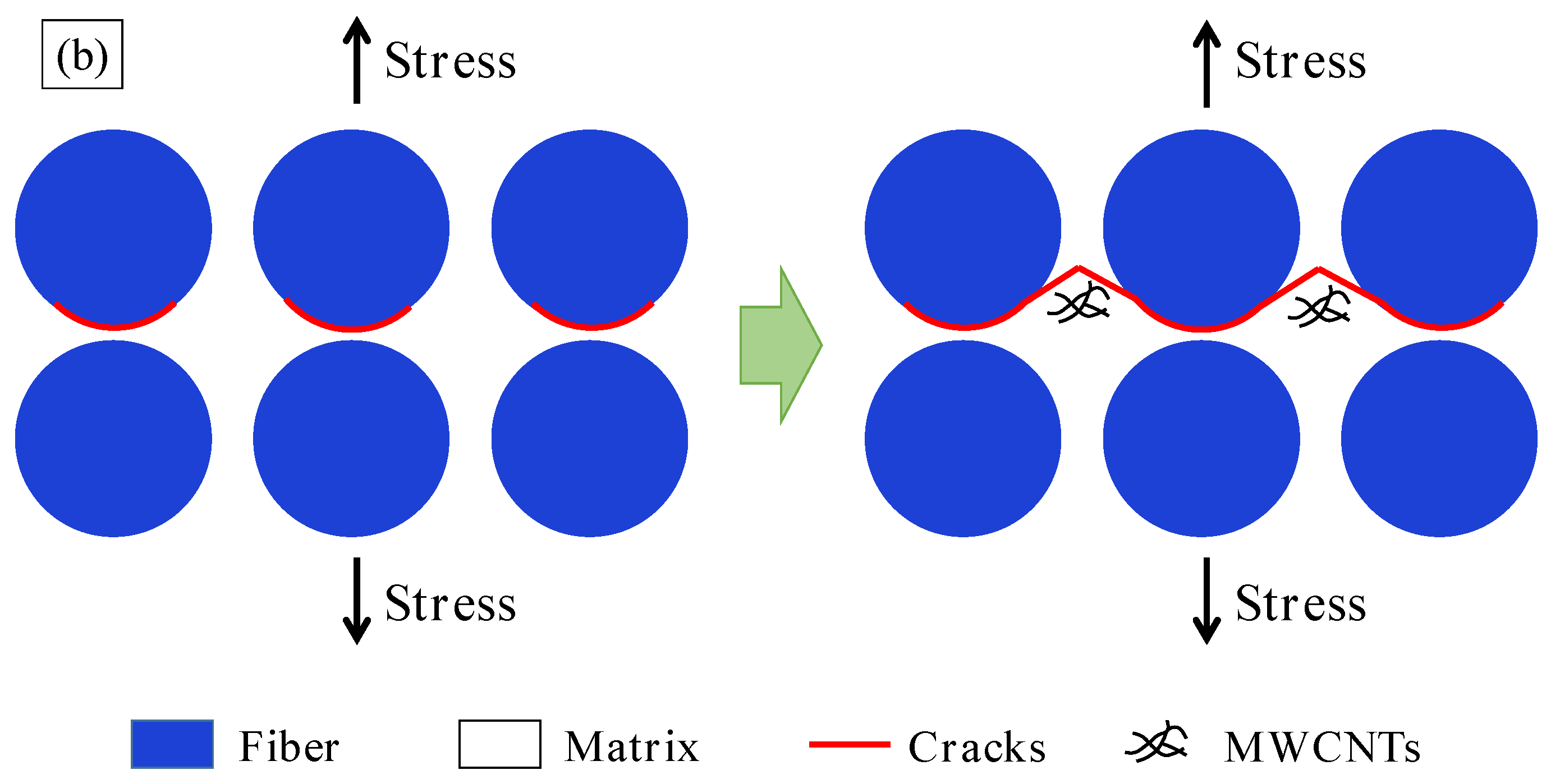Materials 15 07691 g015b Materials 15 07691 g015b