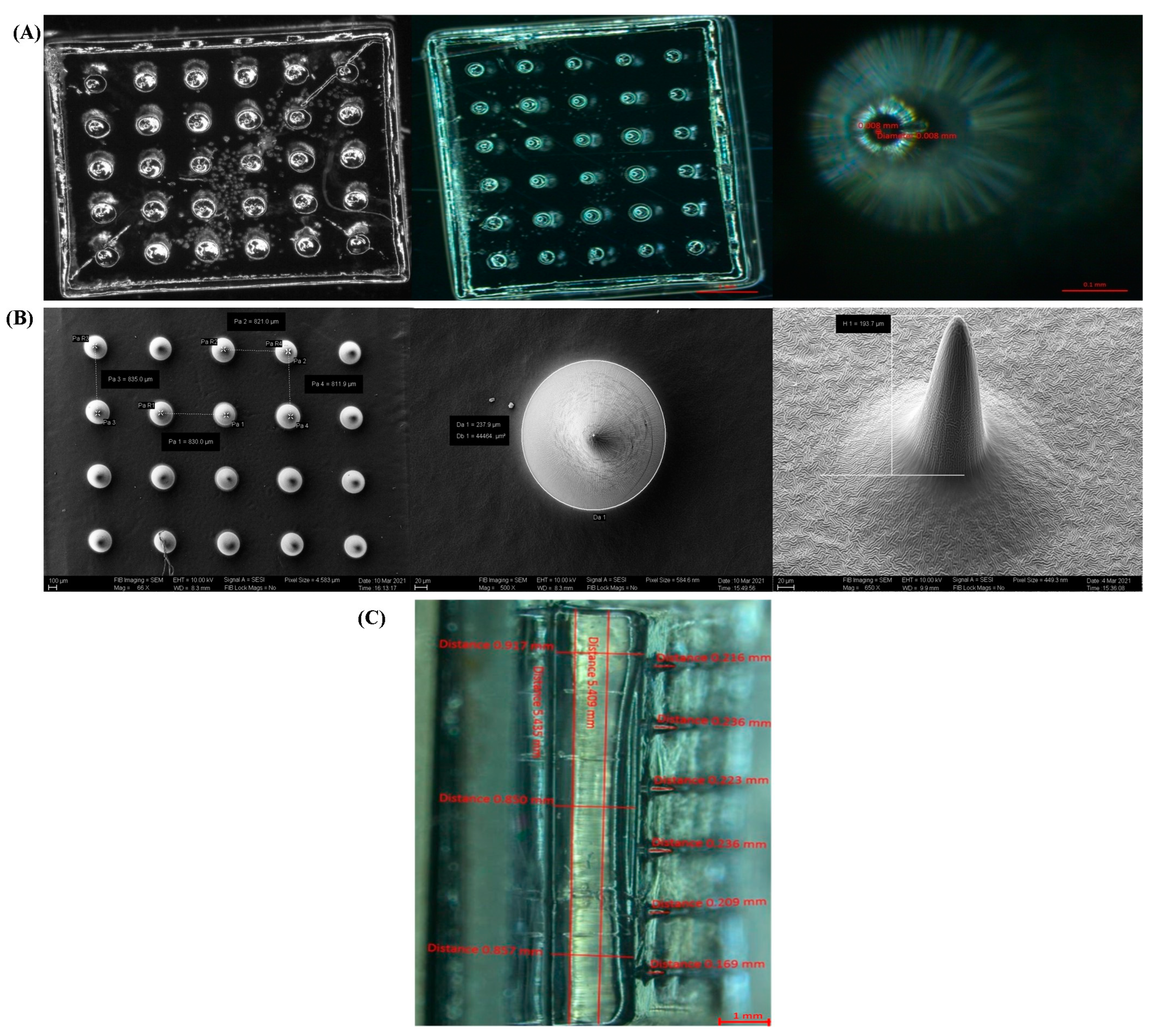 Materials 15 07693 g005 Materials 15 07693 g005