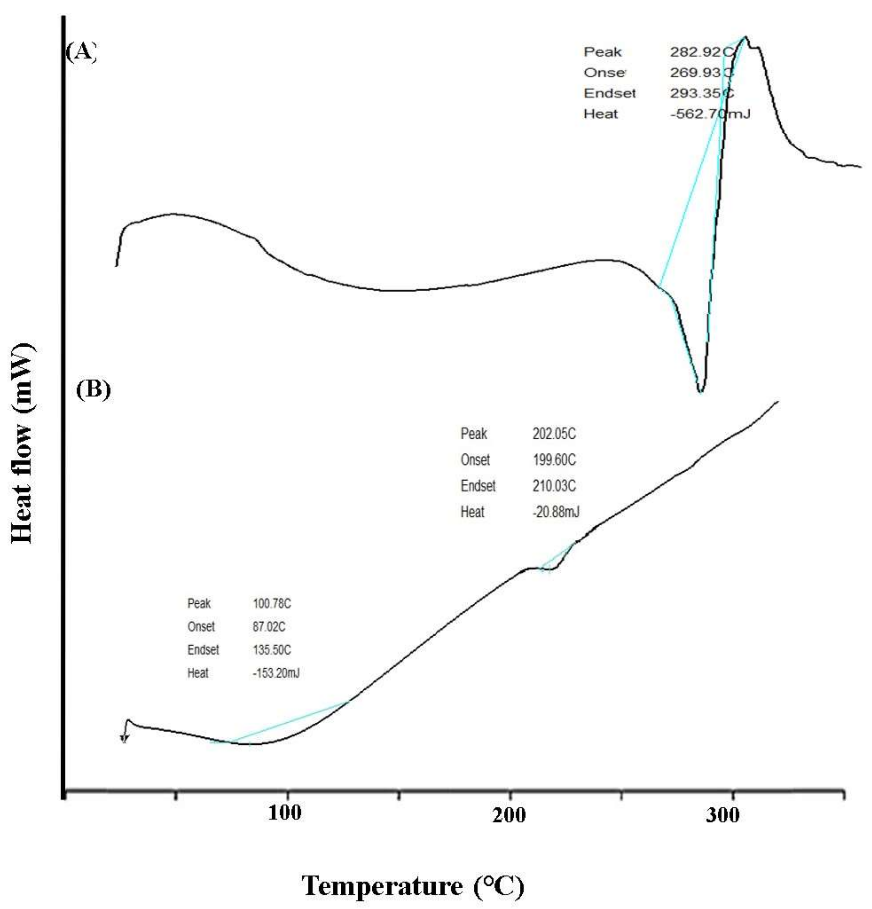 Materials 15 07693 g007 Materials 15 07693 g007