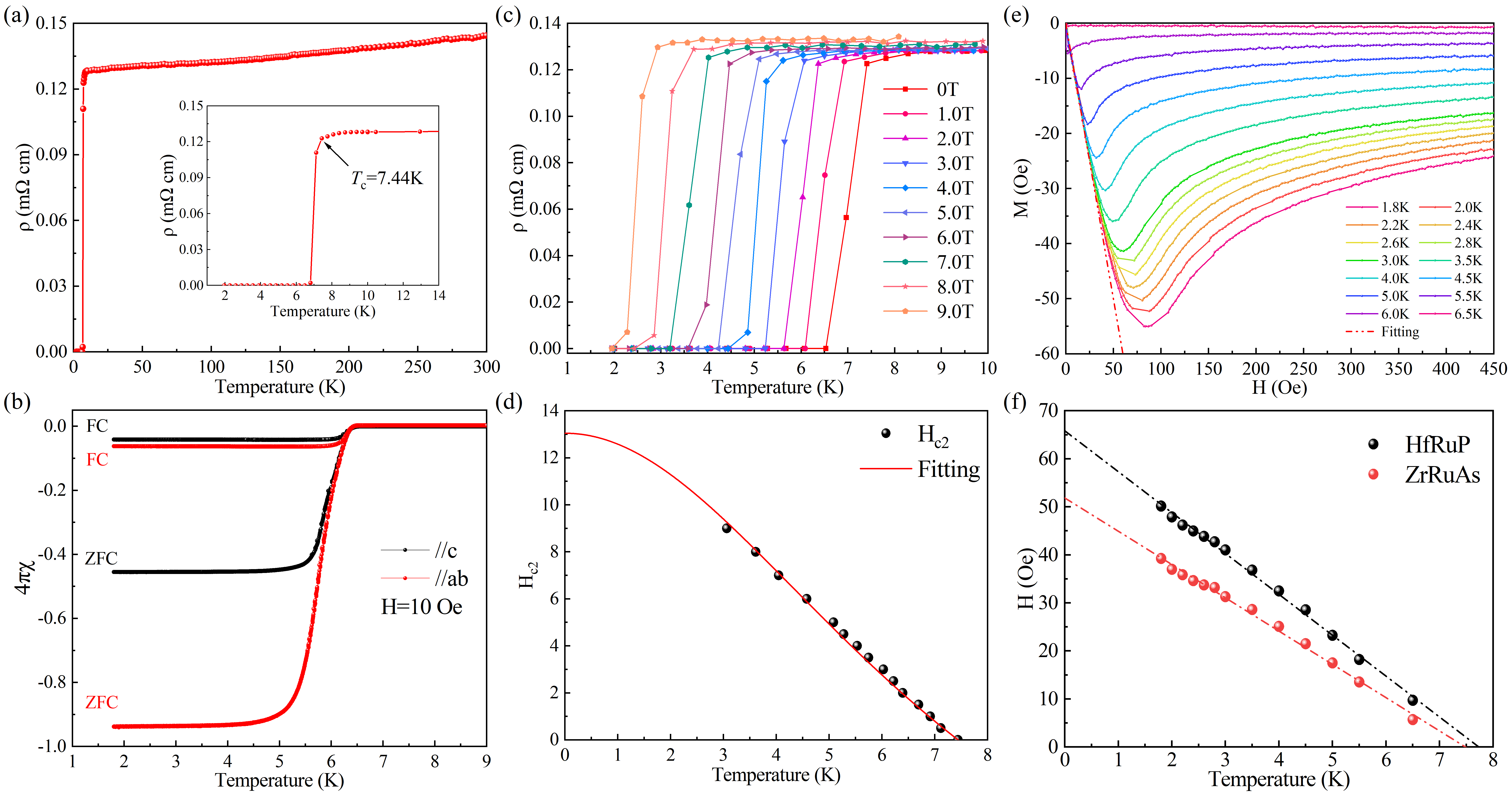 Materials 15 07694 g002