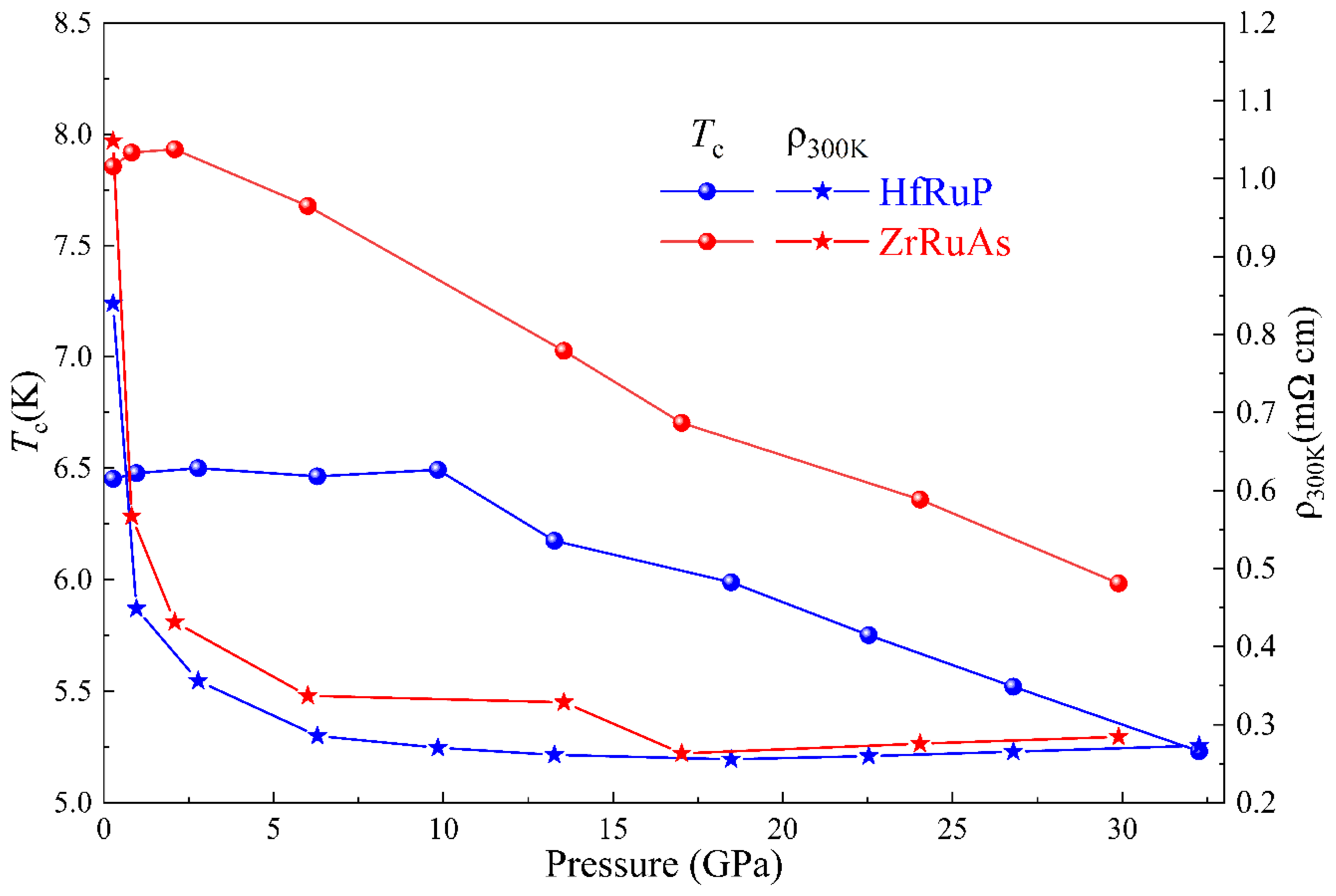 Materials 15 07694 g004