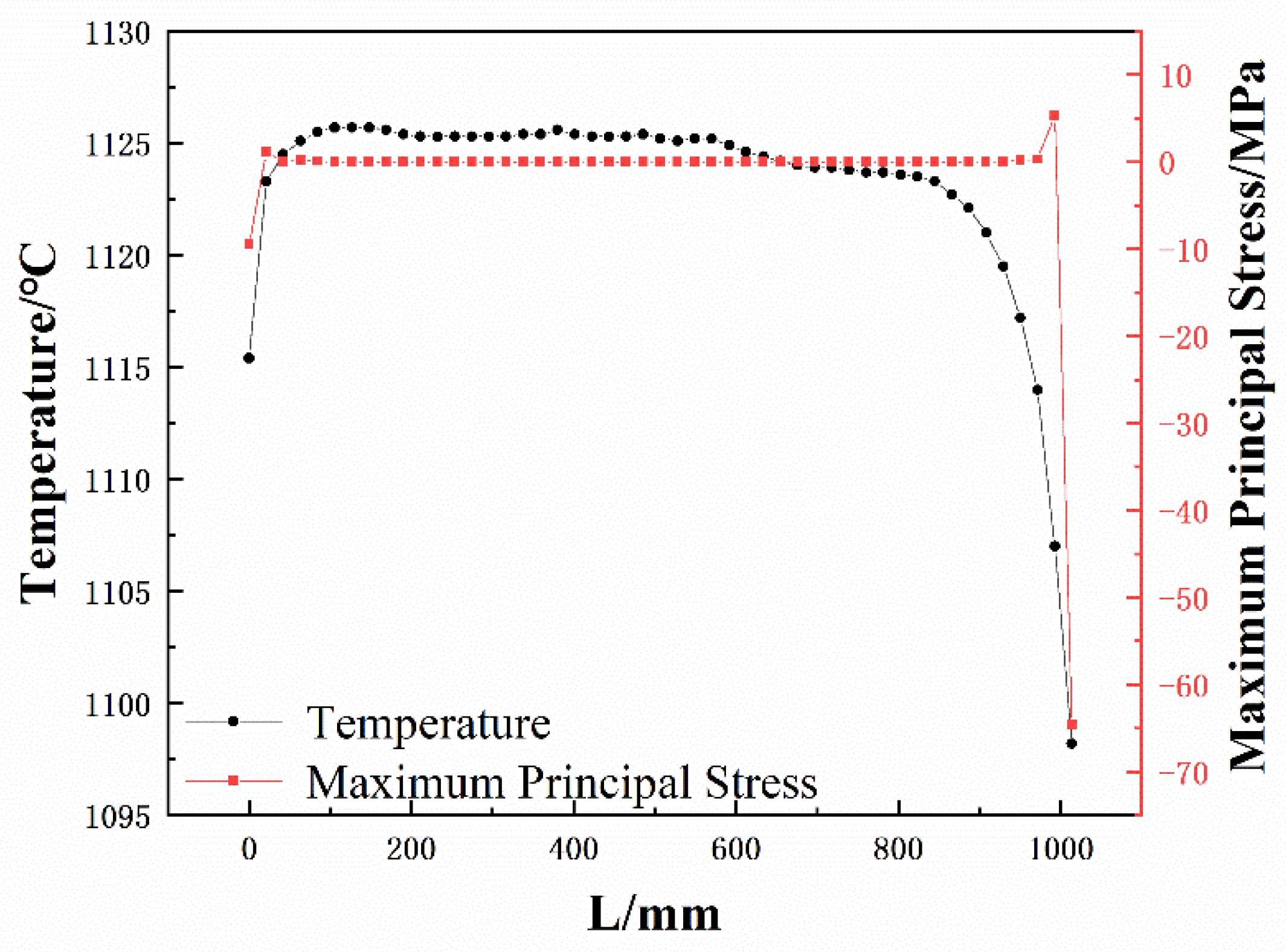 Materials 15 07699 g008 Materials 15 07699 g008