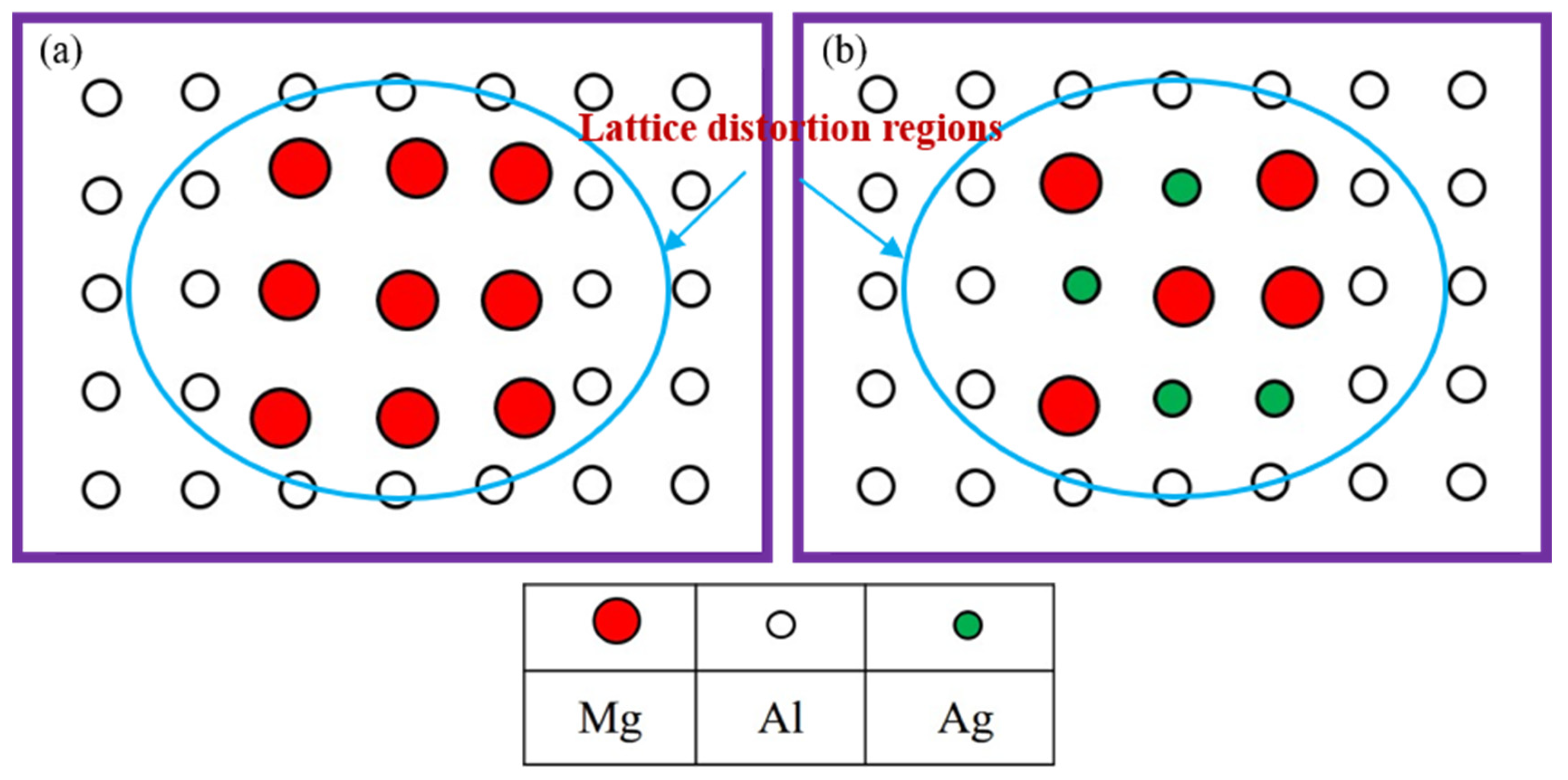 Materials 15 07705 g006