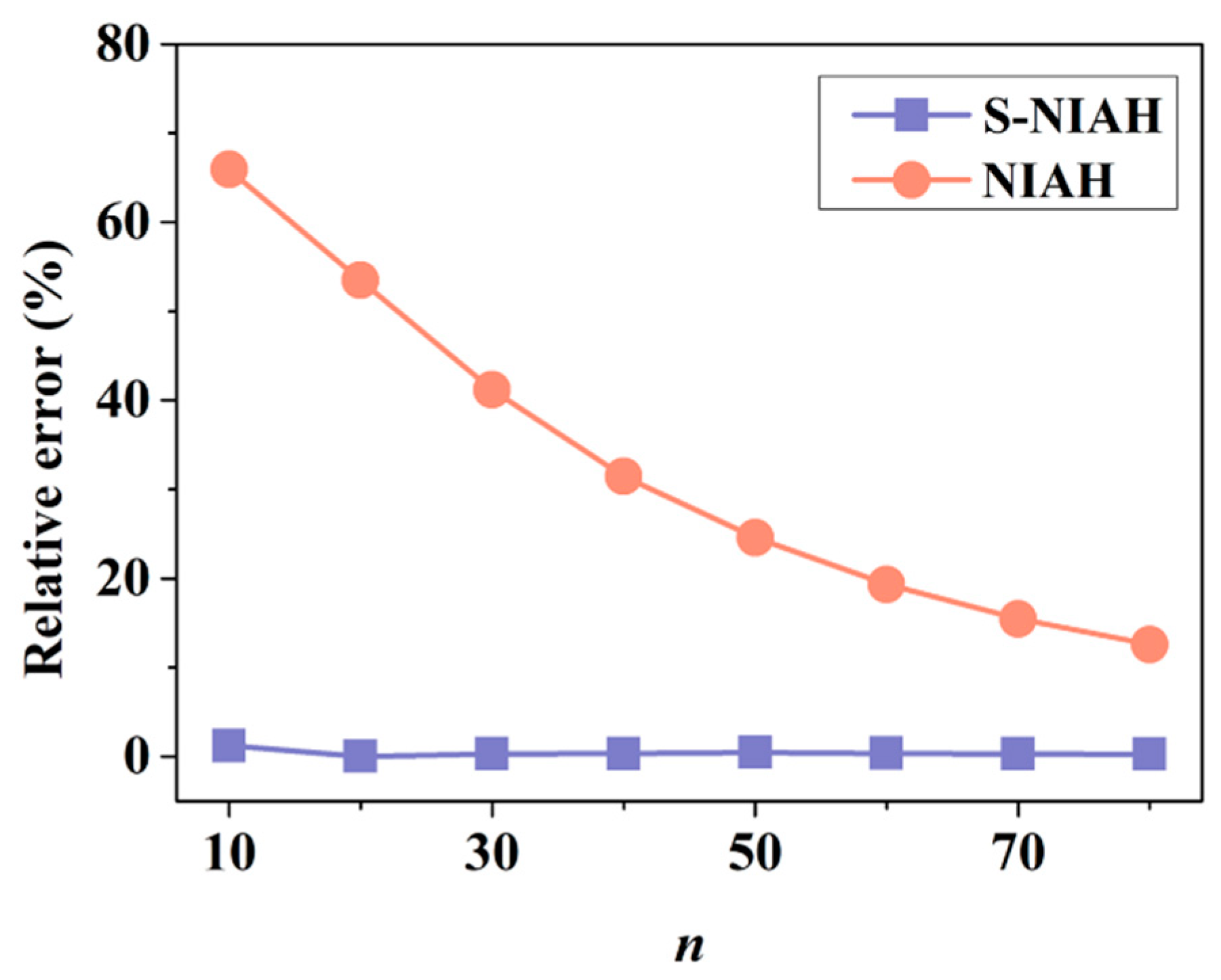 Materials 15 07710 g012 Materials 15 07710 g012
