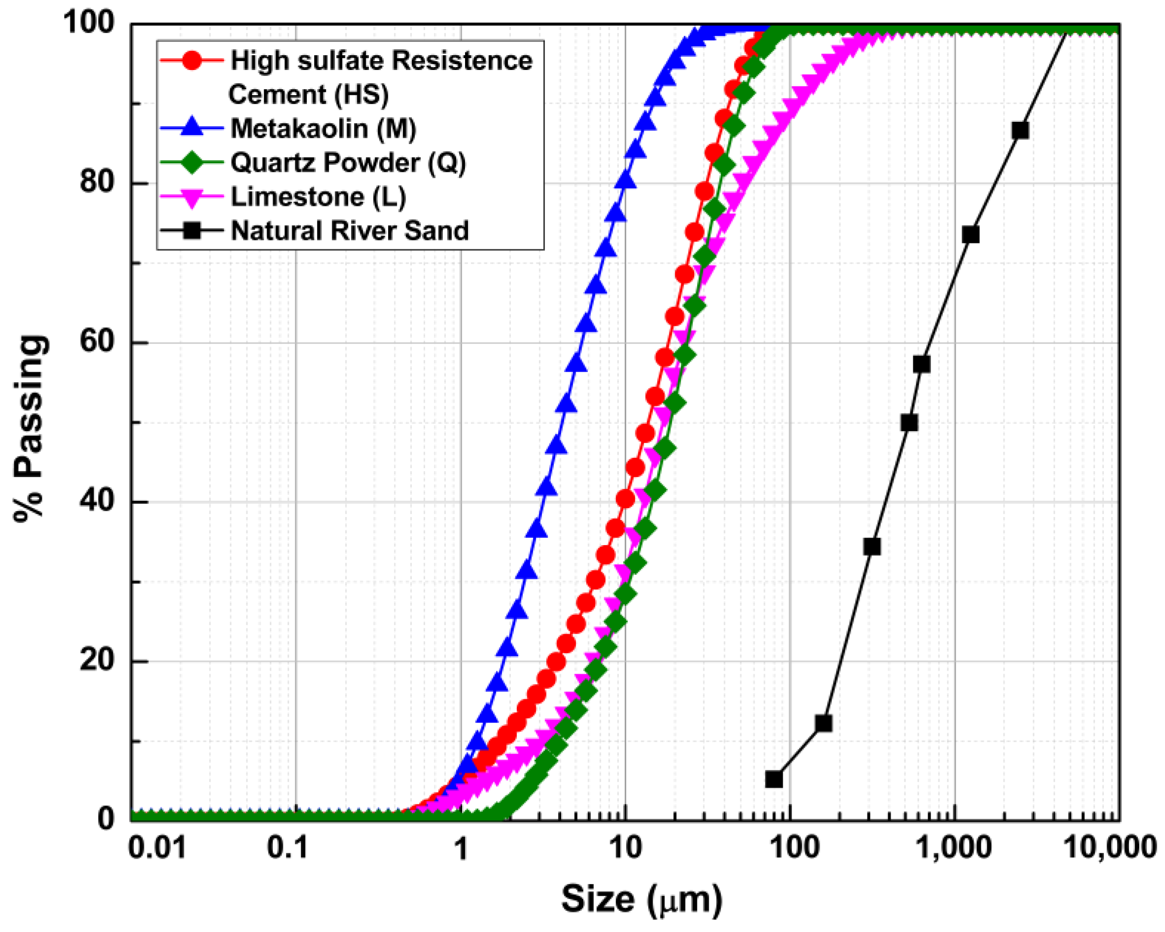 Materials 15 07711 g001