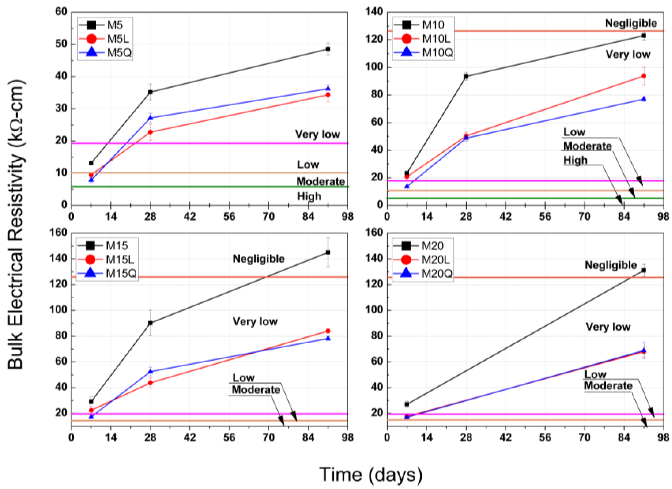 Materials 15 07711 g003