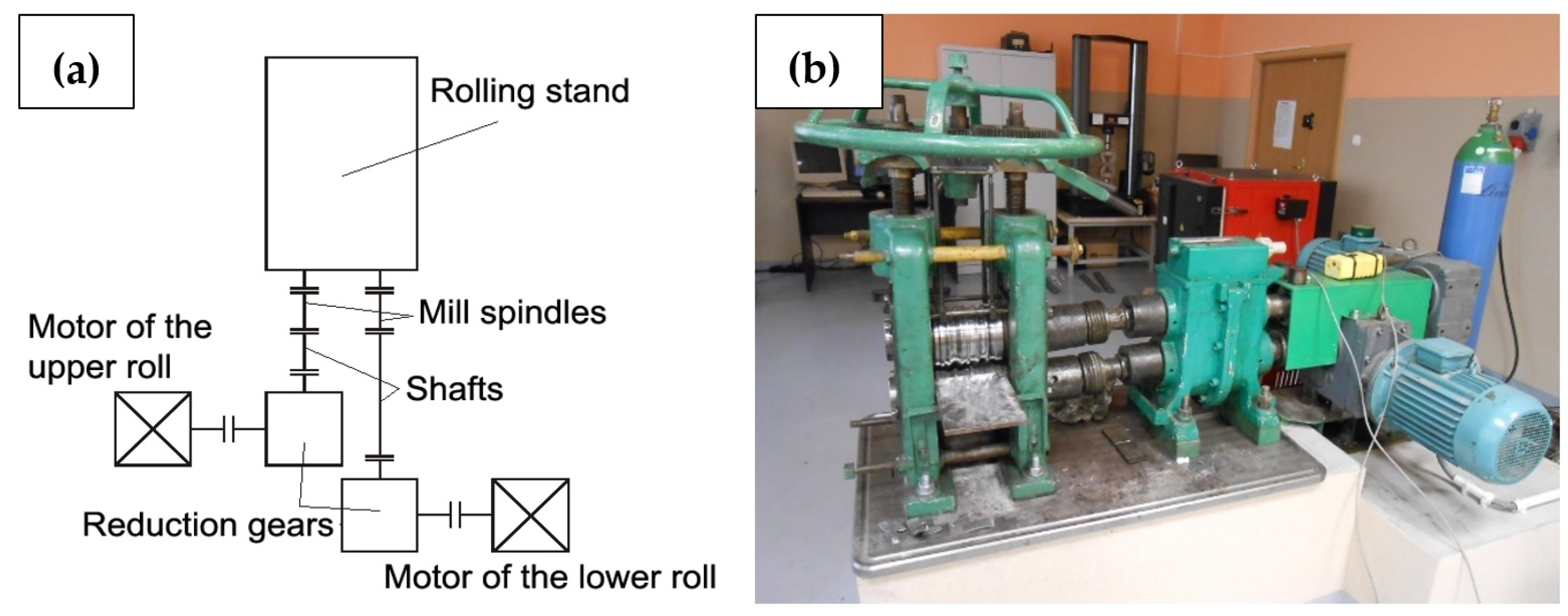 Materials 15 07712 g002 Materials 15 07712 g002
