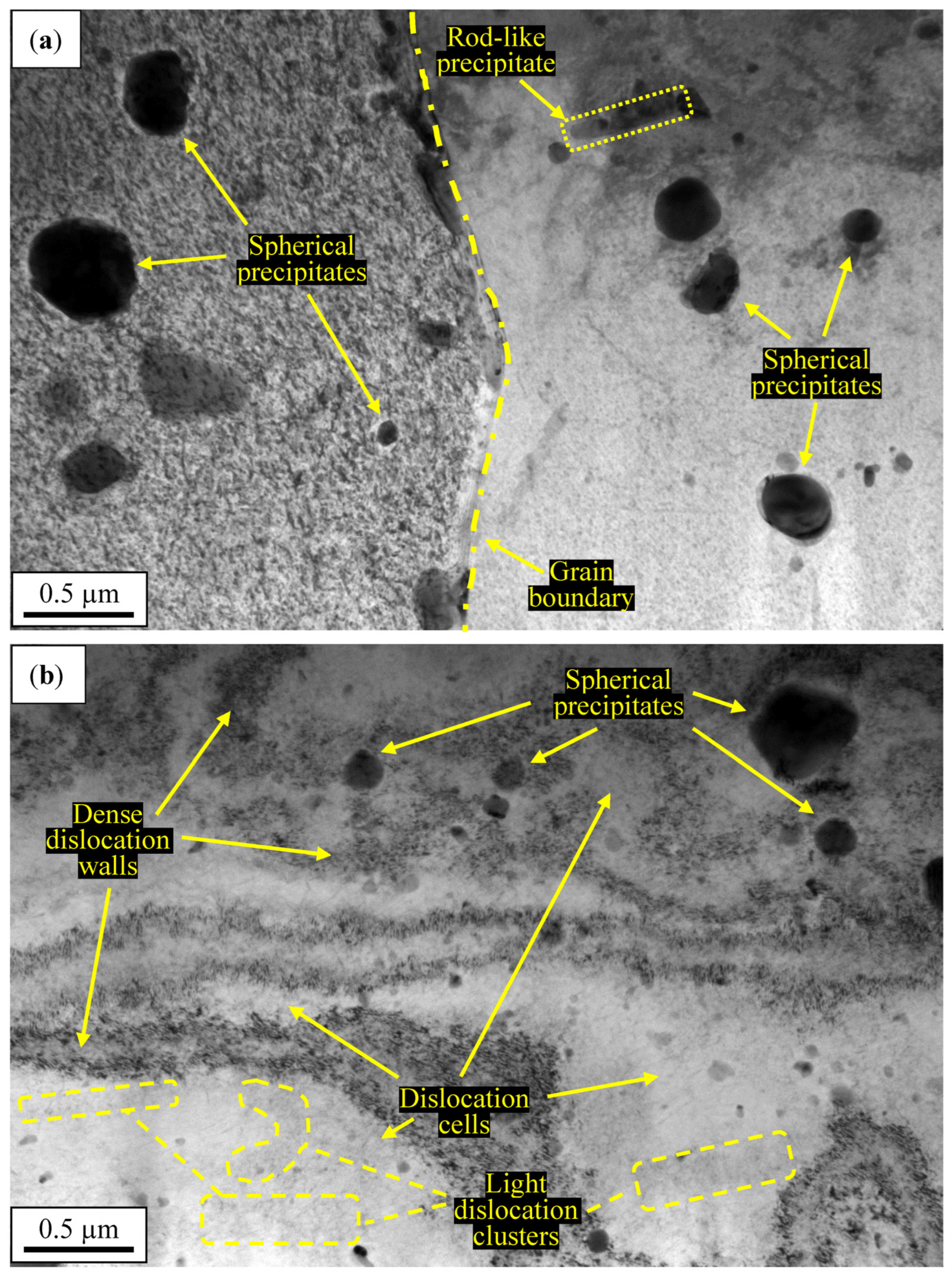 Materials 15 07712 g007 Materials 15 07712 g007