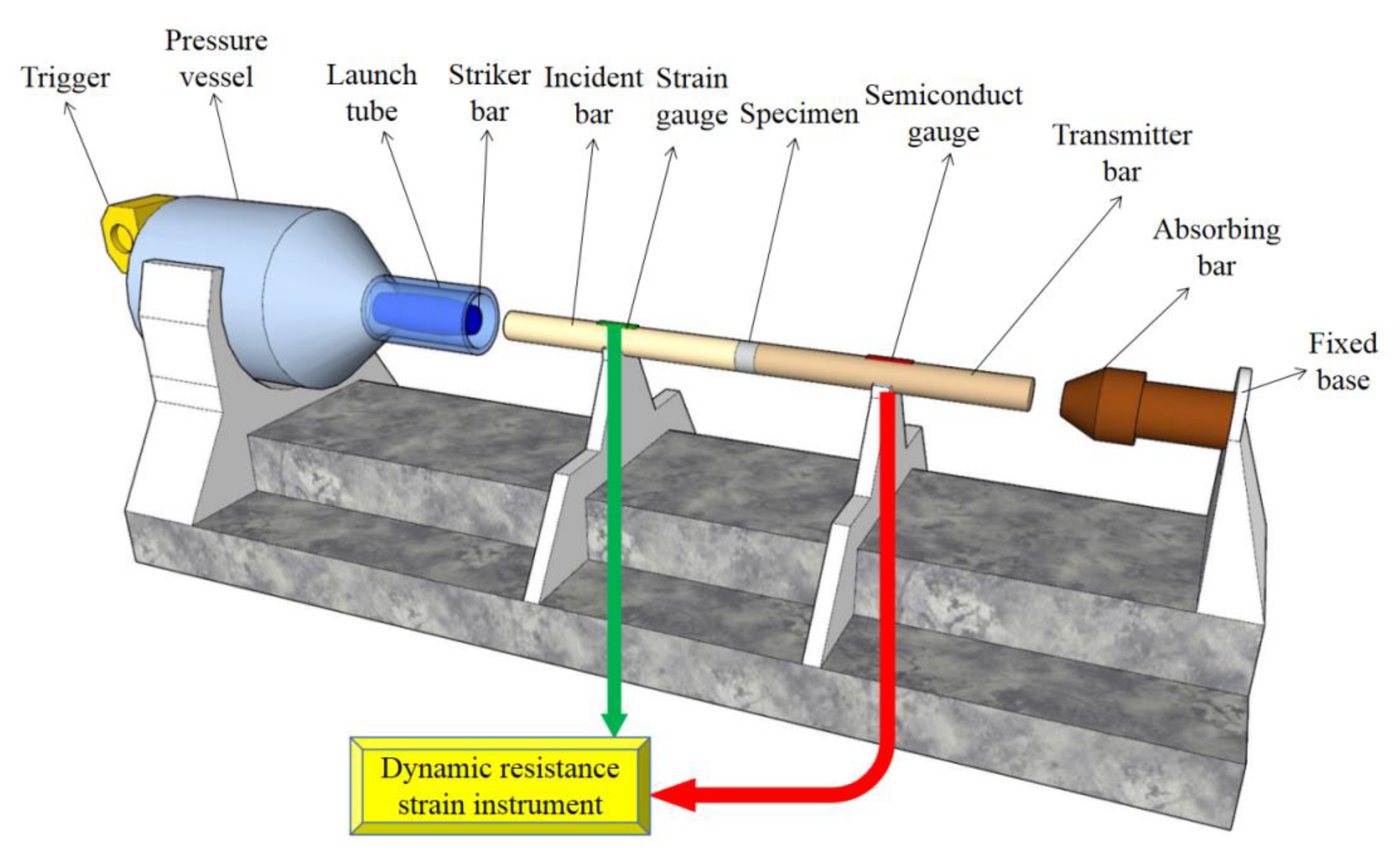 Materials 15 07718 g001 Materials 15 07718 g001