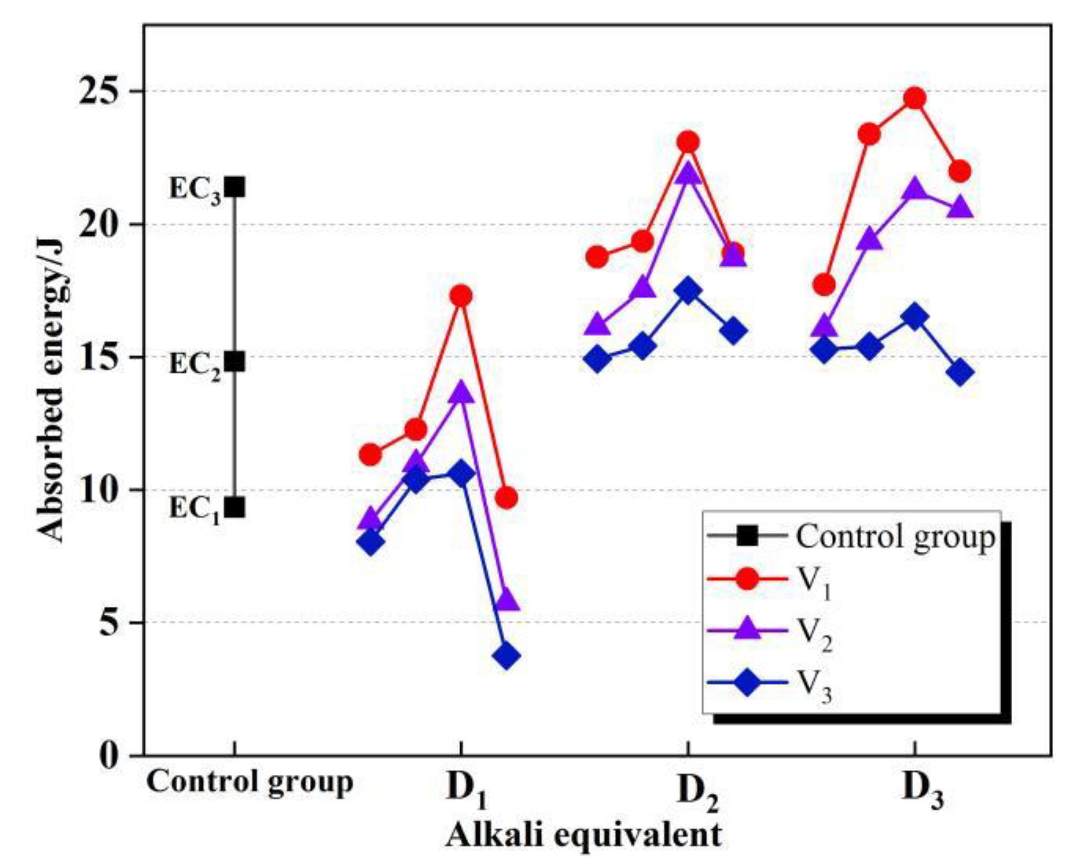 Materials 15 07718 g002 Materials 15 07718 g002