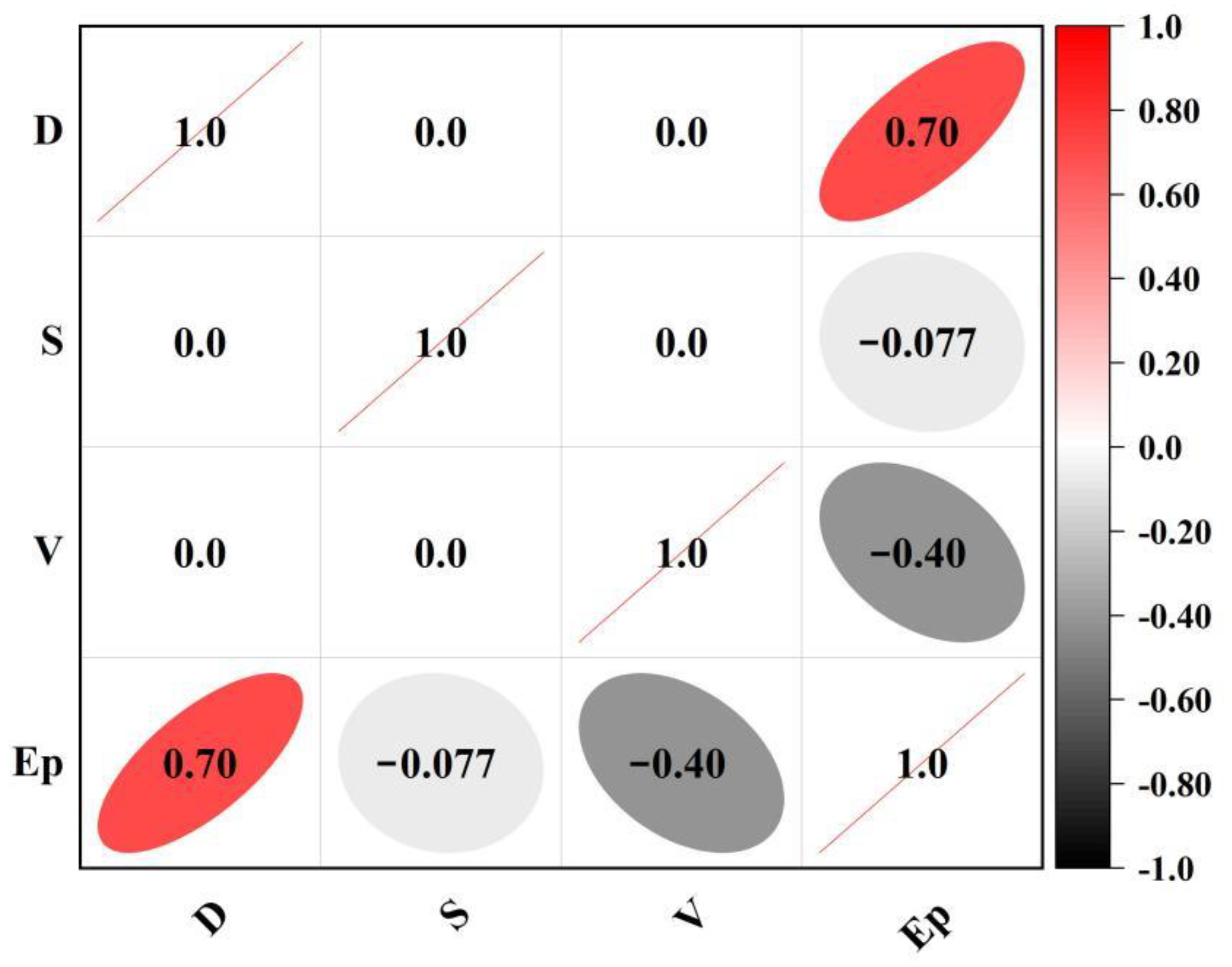 Materials 15 07718 g004 Materials 15 07718 g004