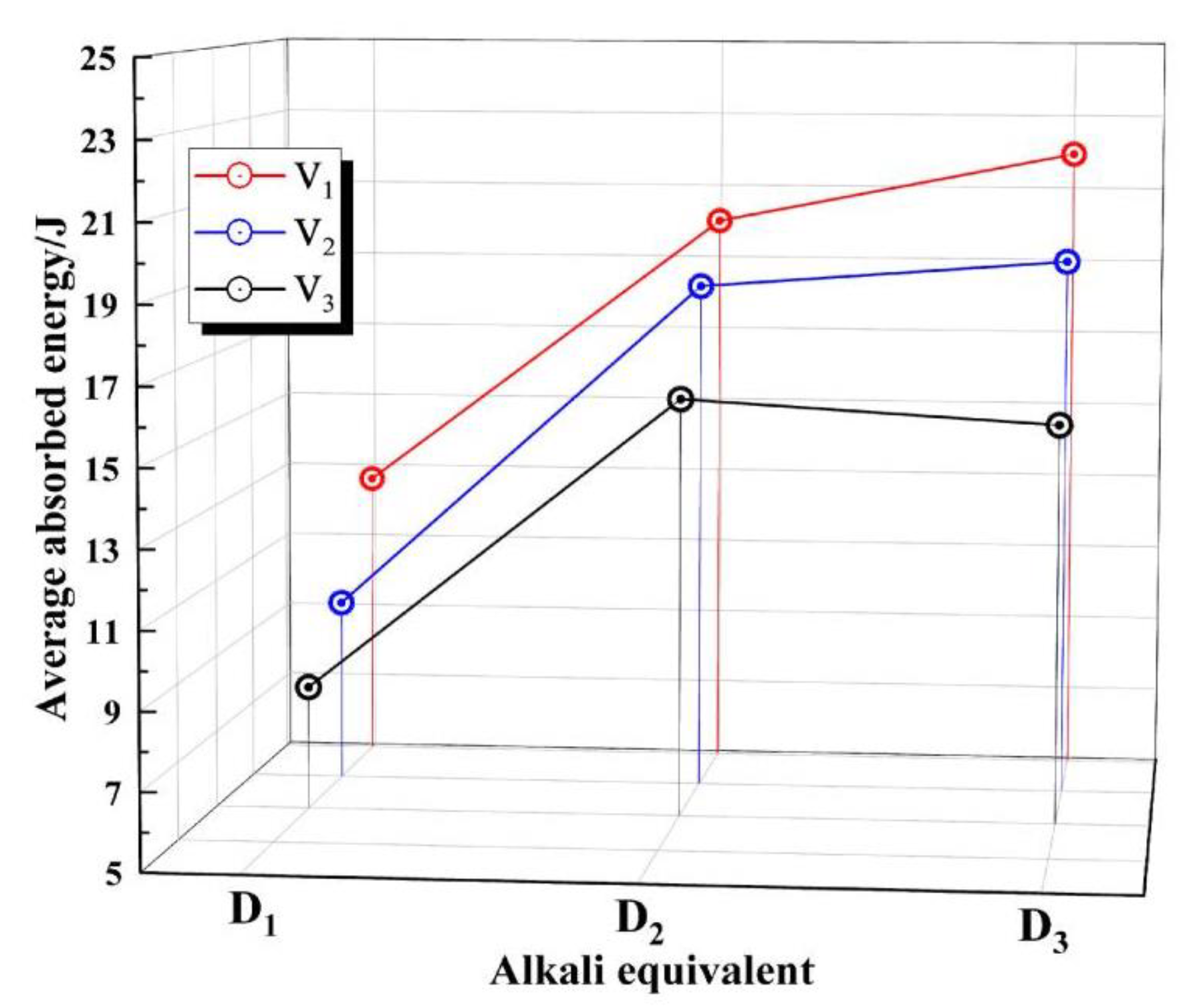 Materials 15 07718 g005 Materials 15 07718 g005
