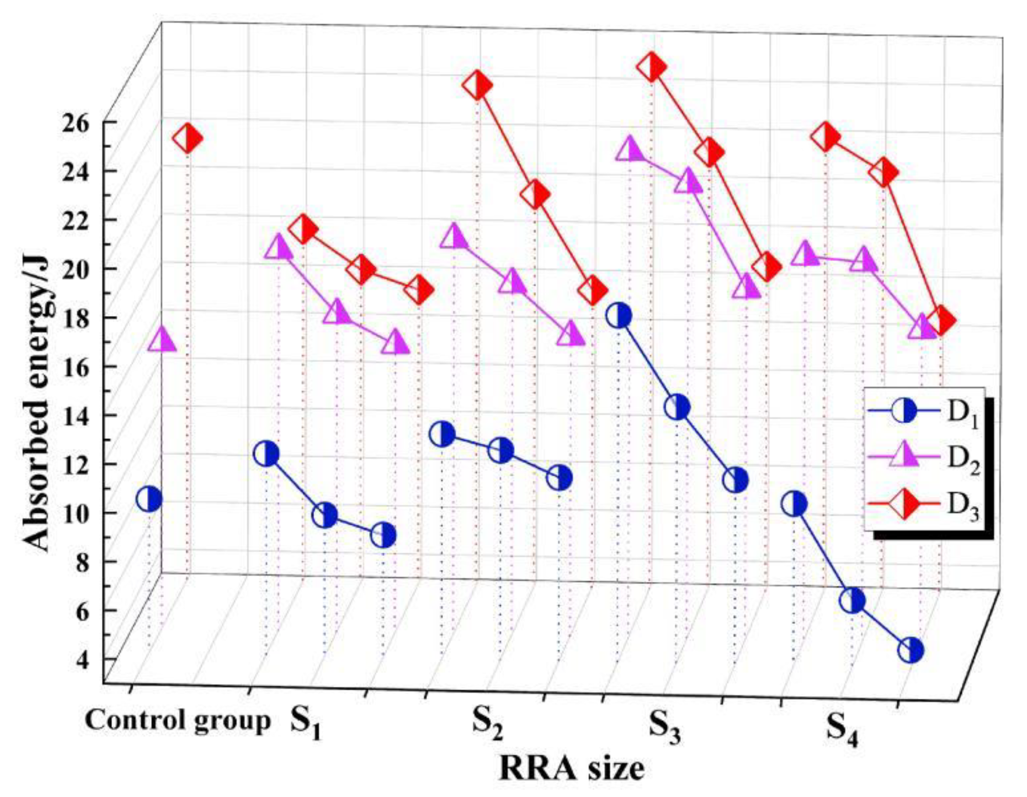 Materials 15 07718 g006 Materials 15 07718 g006